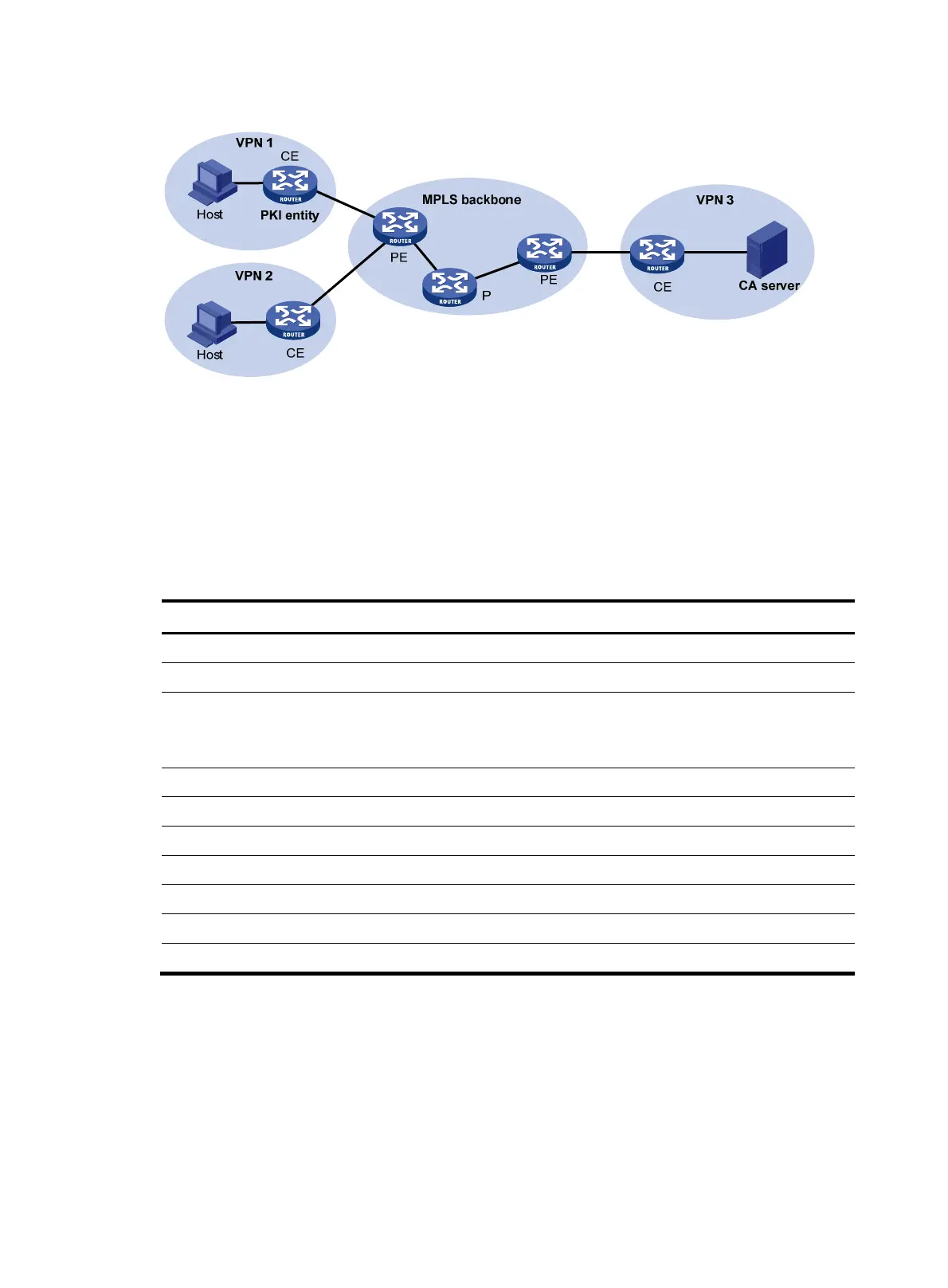 Page #199 background image