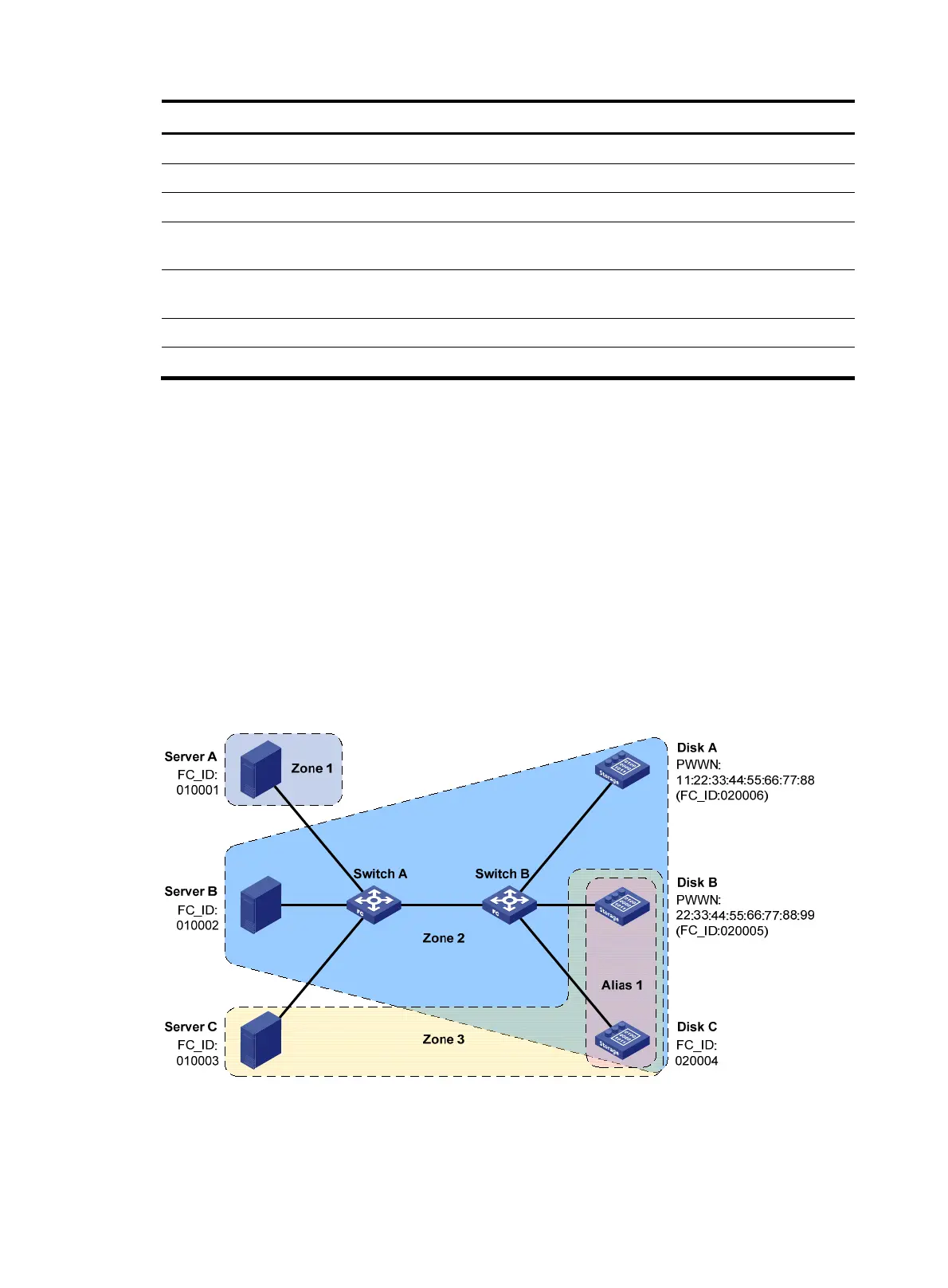Page #122 background image