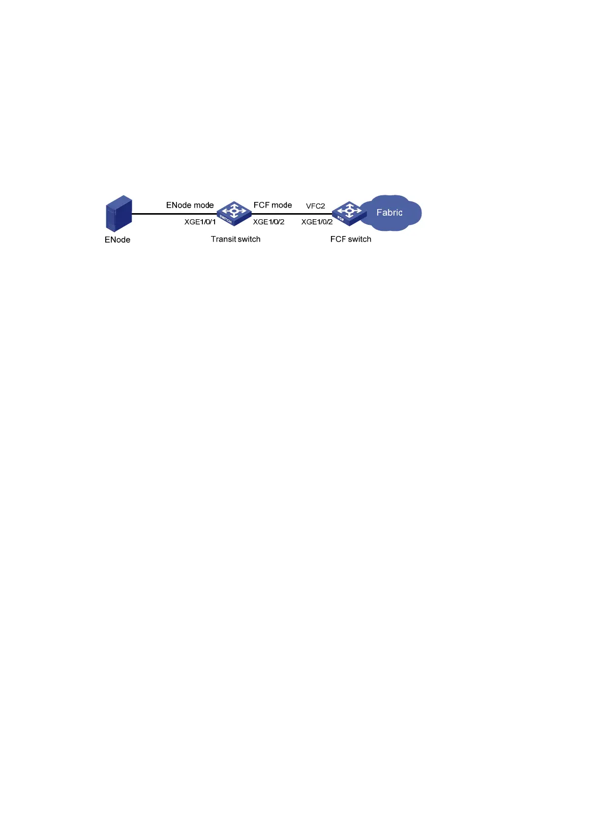 Page #143 background image