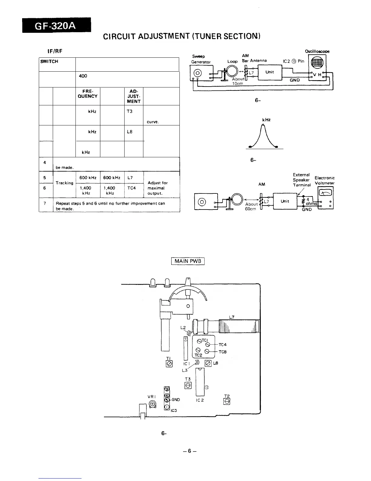 Page #6 background image