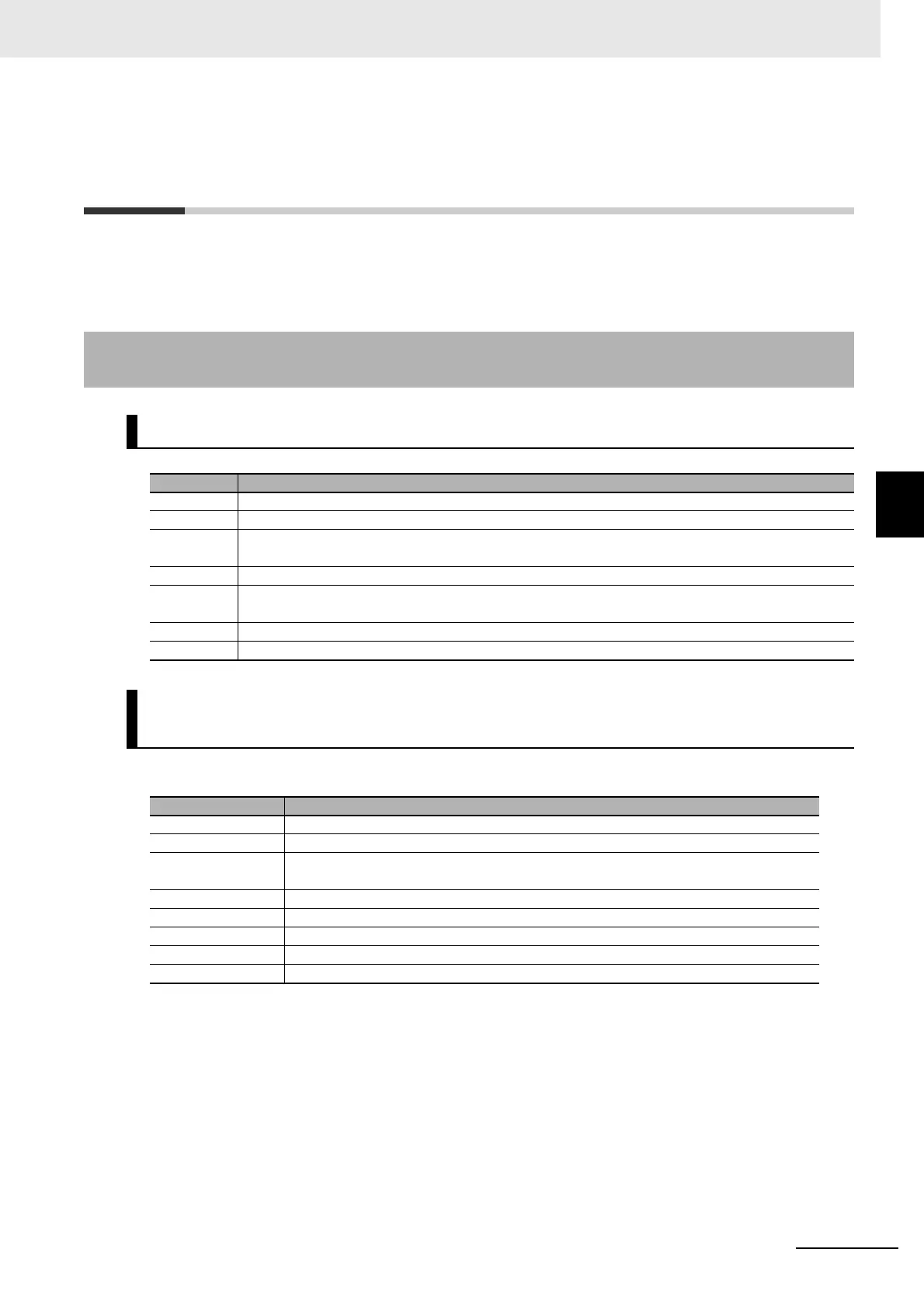 Page #281 background image