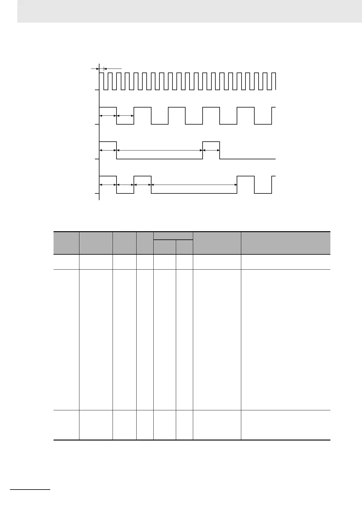 Page #282 background image