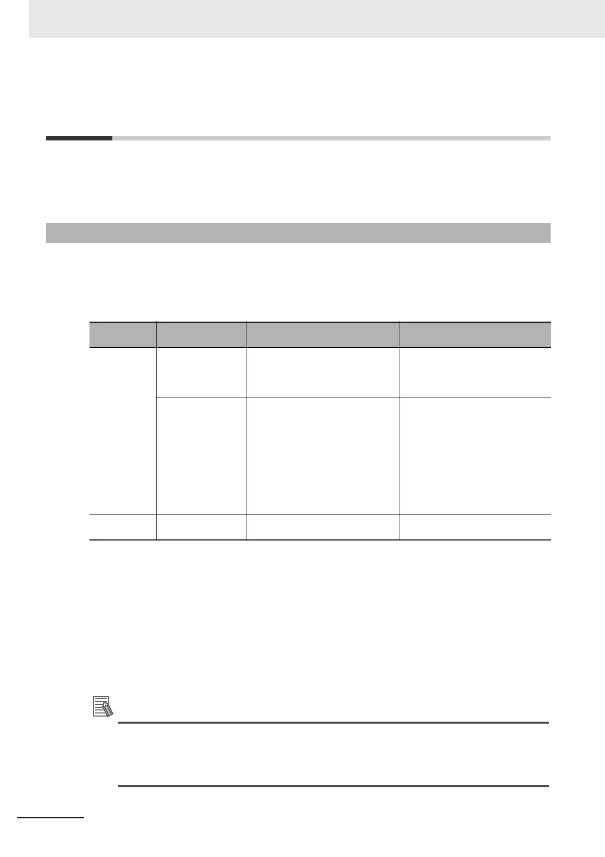 Page #290 background image