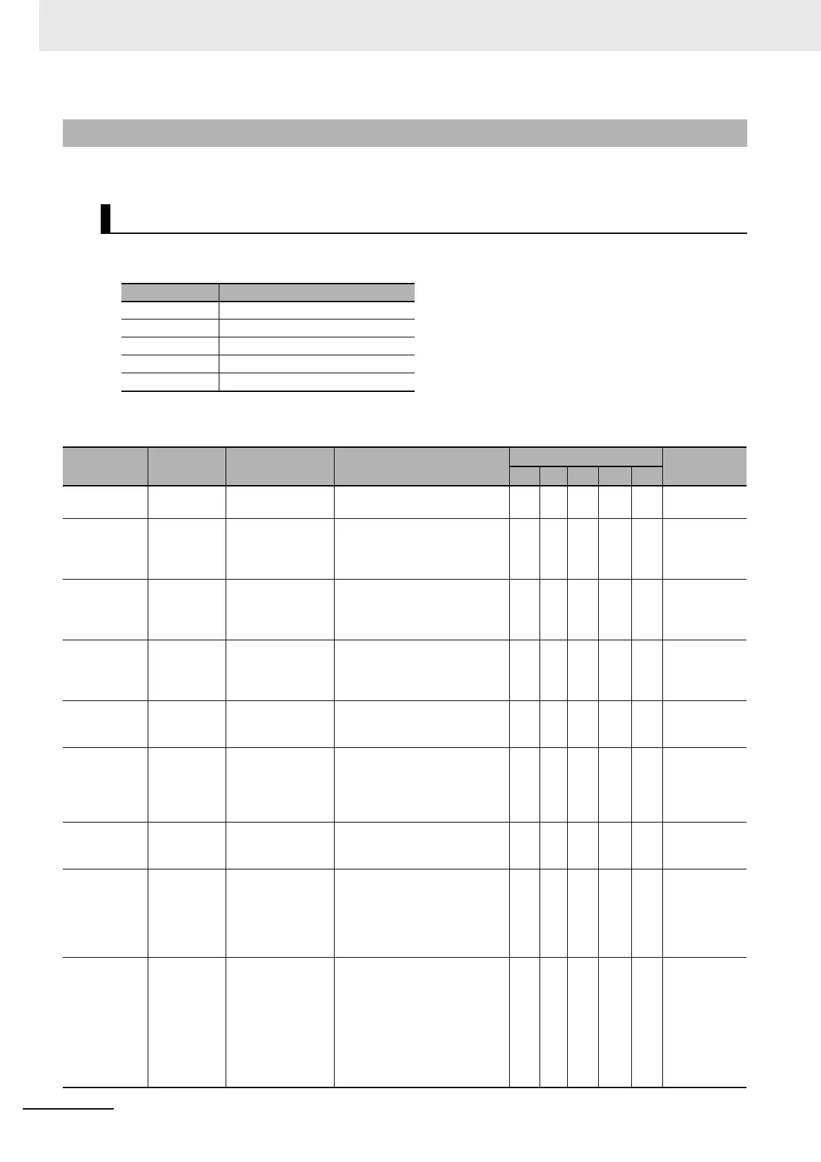 Page #292 background image