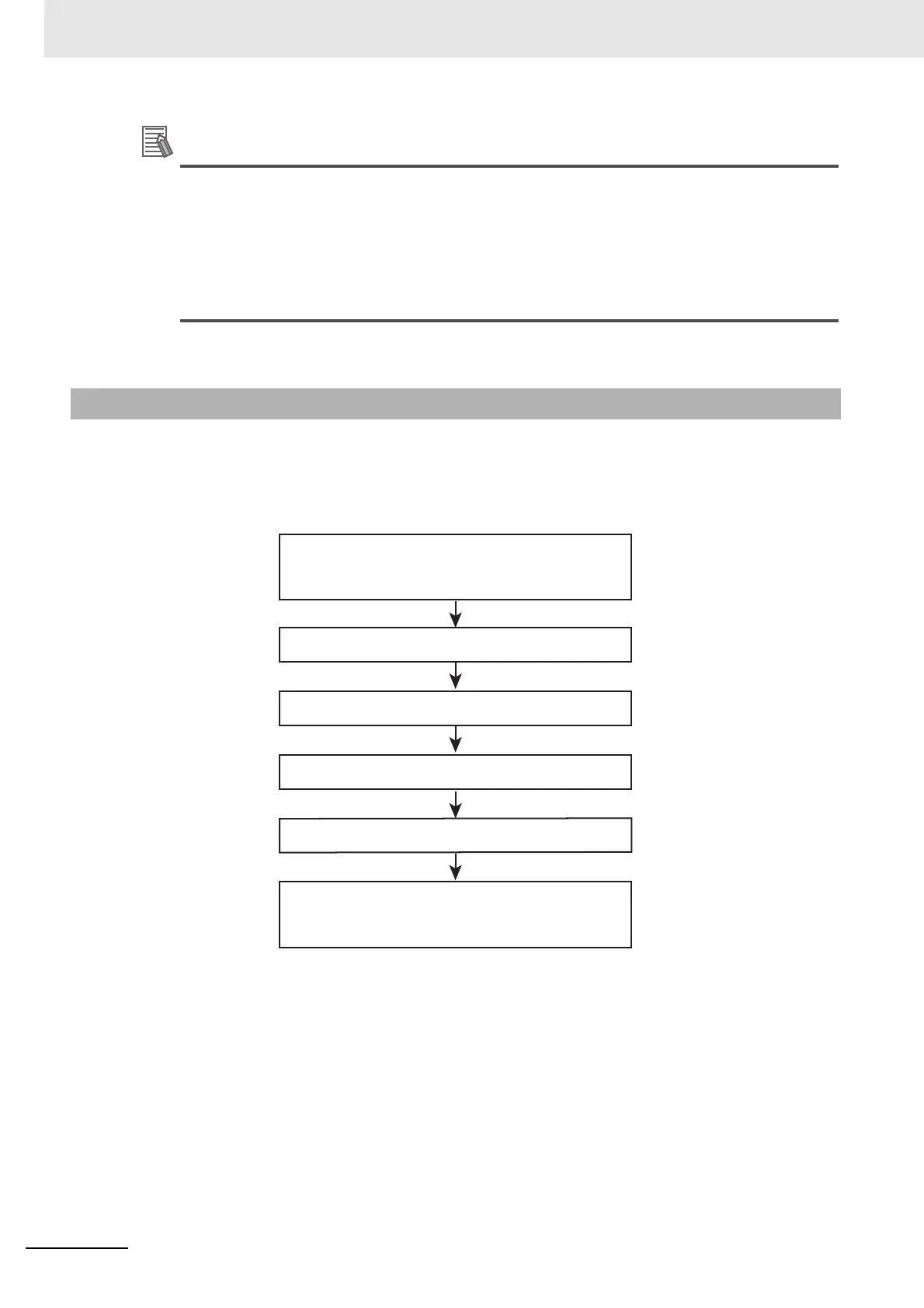 Page #338 background image