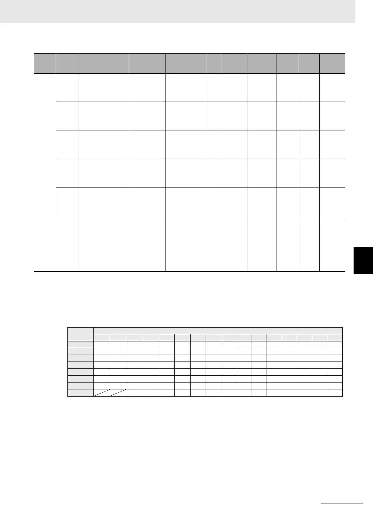 Page #381 background image