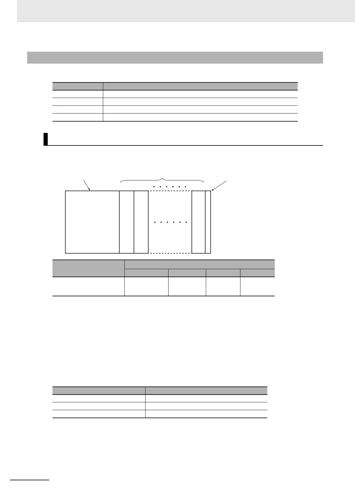 Page #384 background image