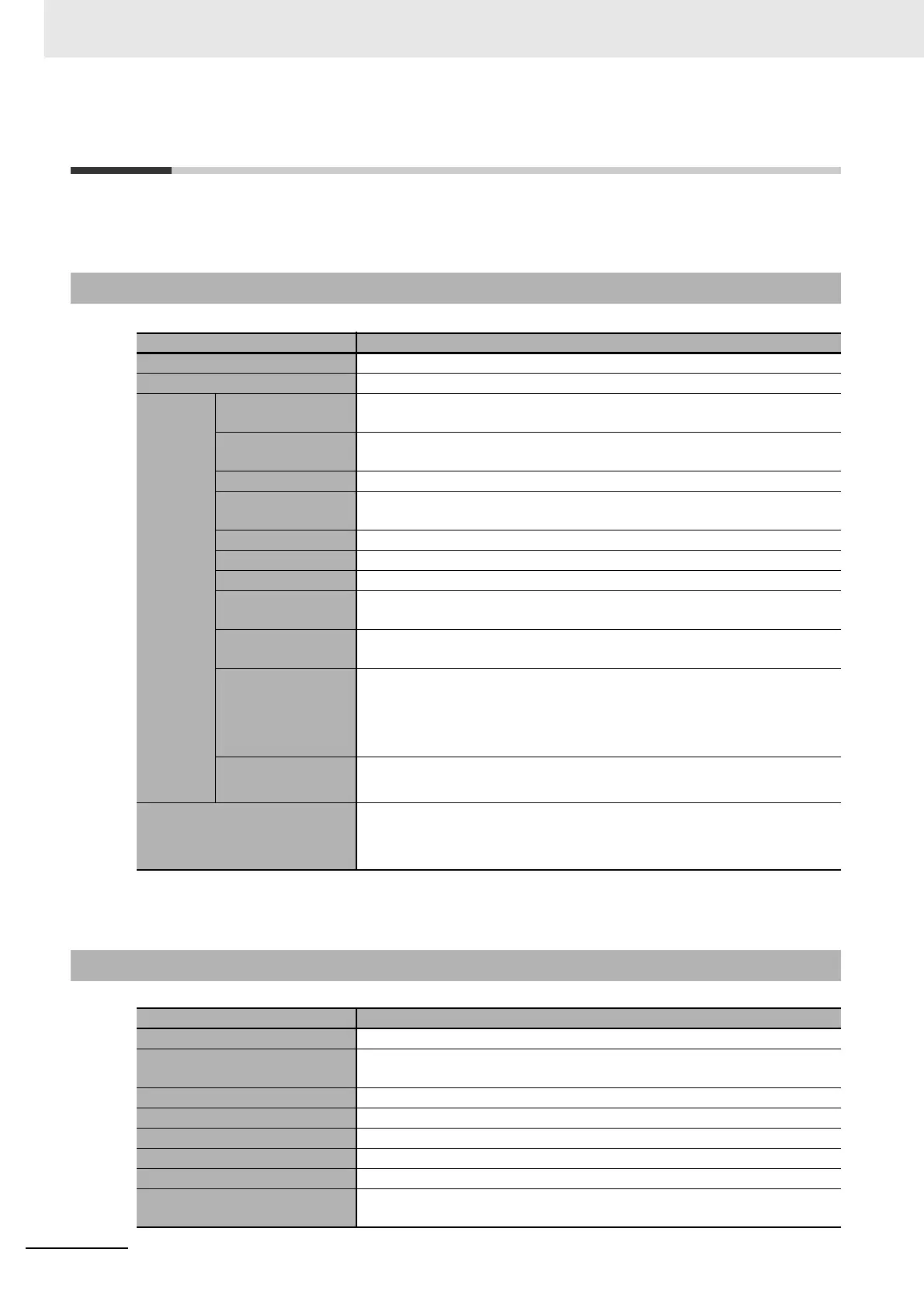 Page #58 background image