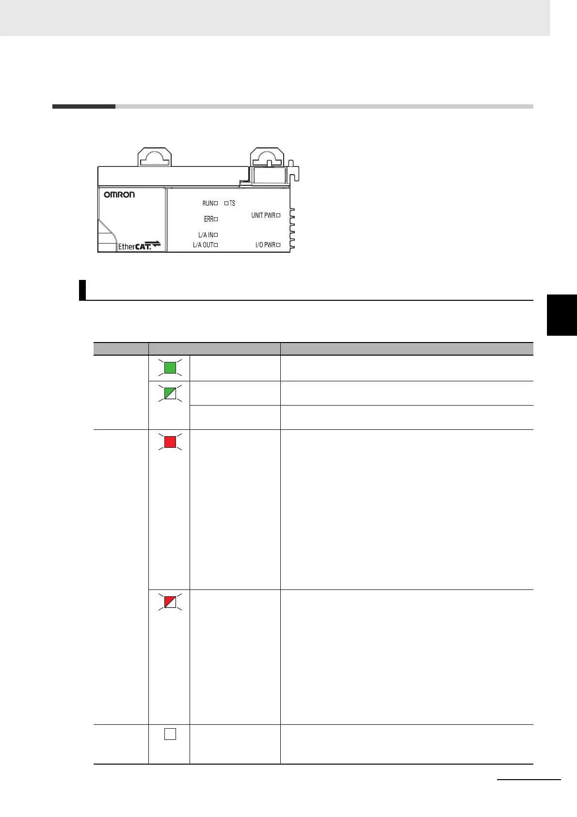 Page #73 background image