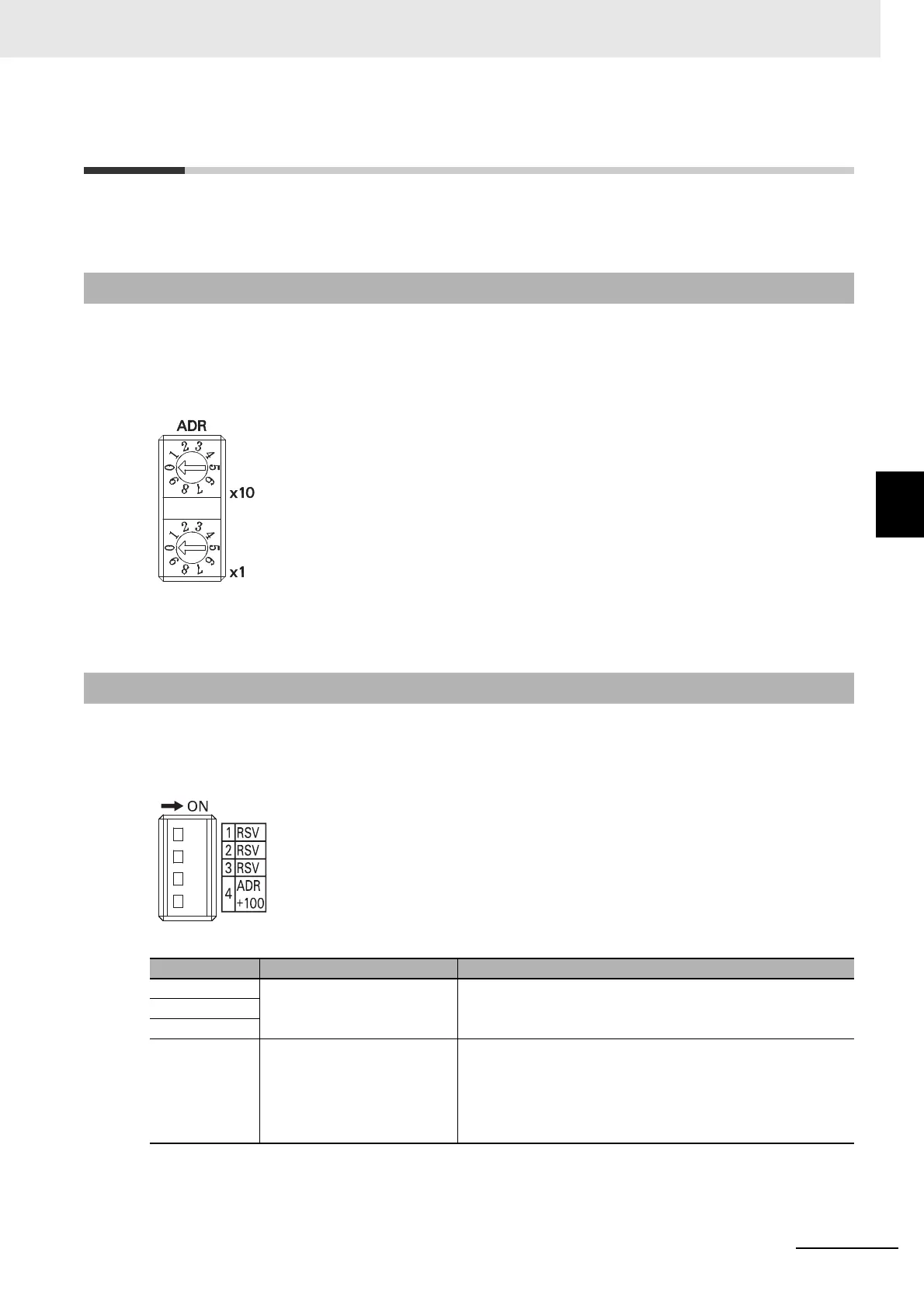 Page #77 background image