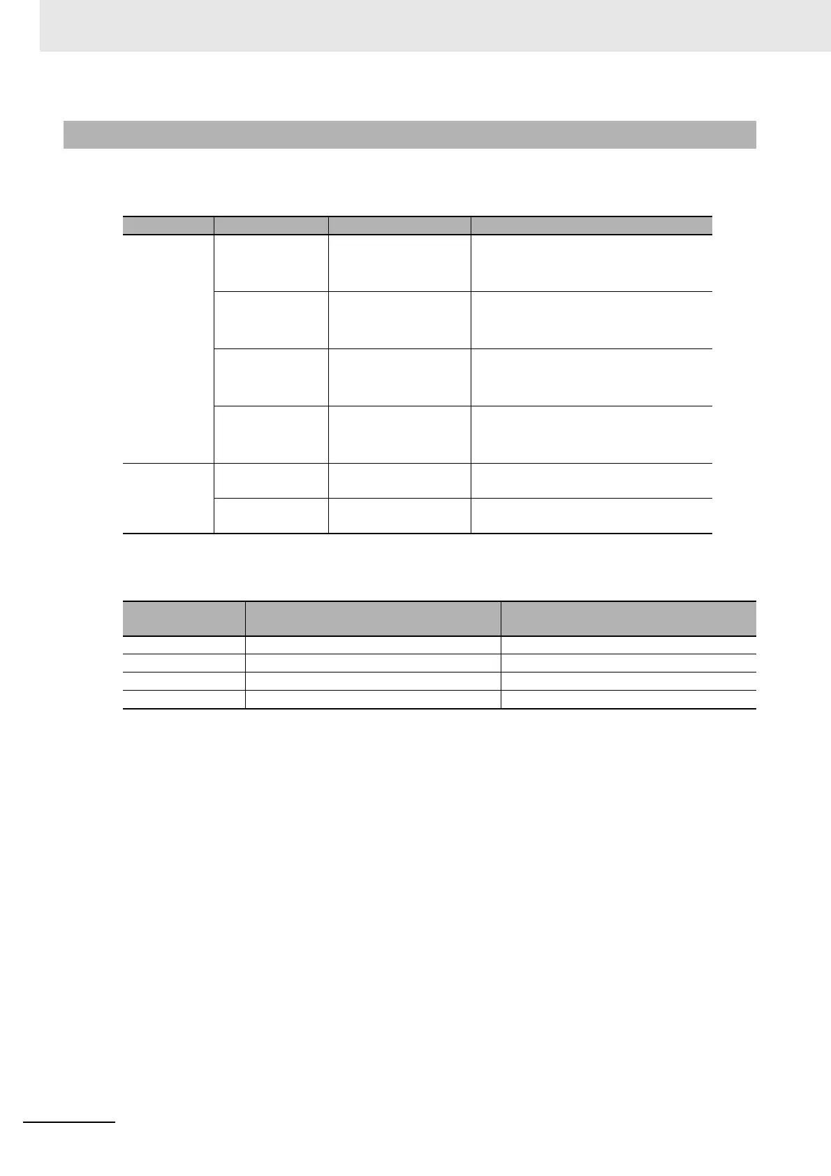 Page #106 background image
