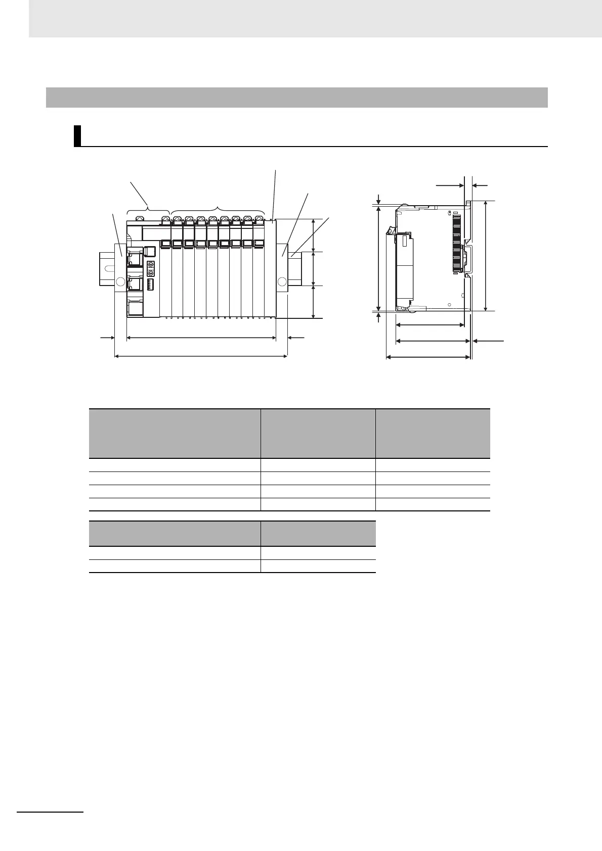 Page #120 background image