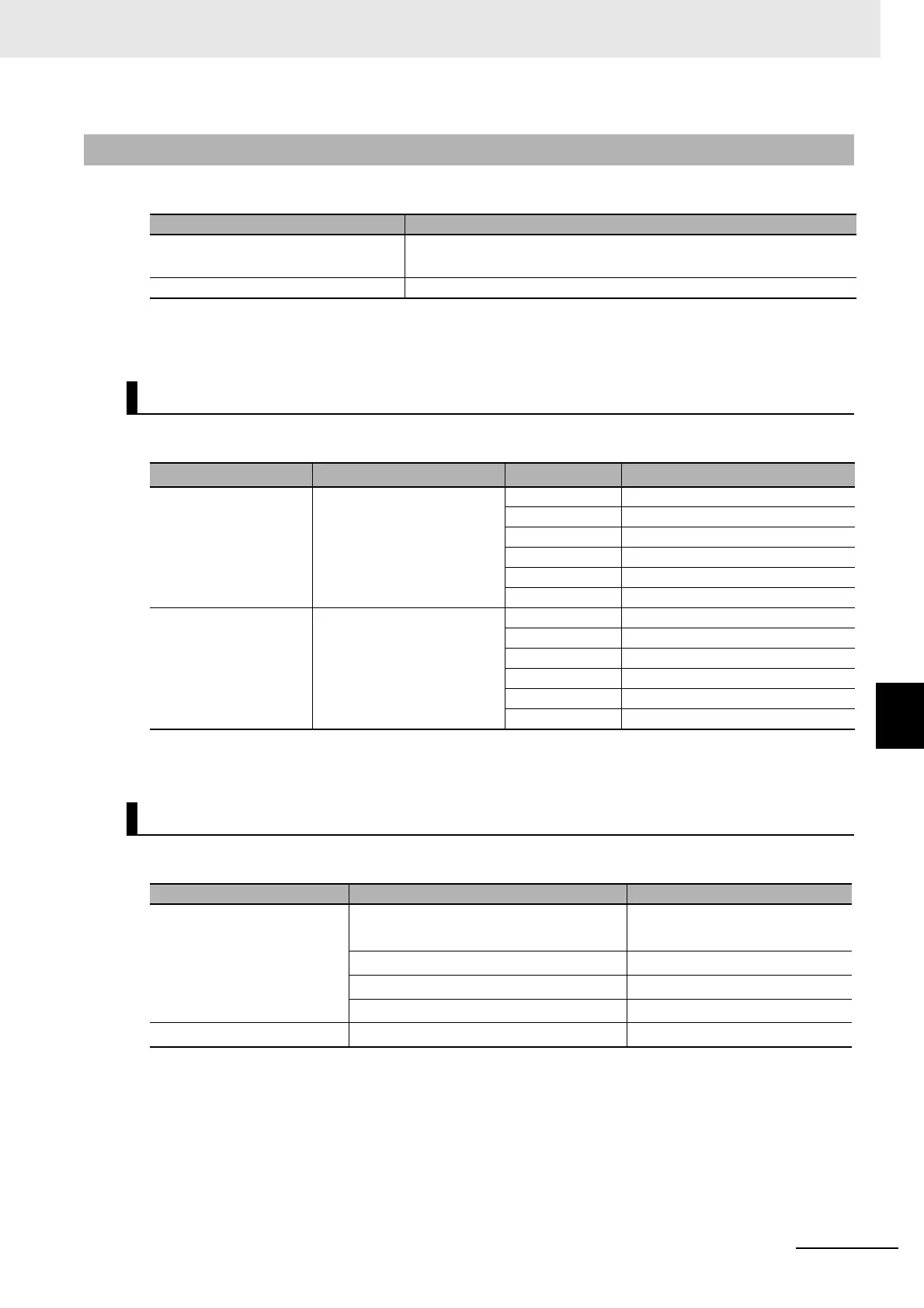 Page #135 background image
