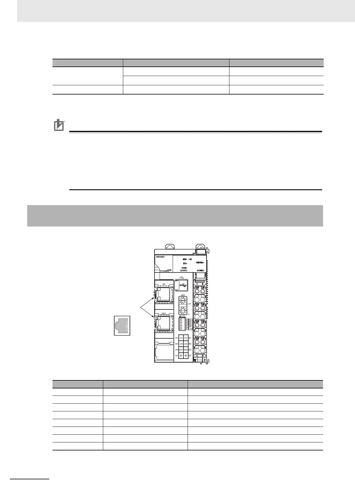 Page #136 background image
