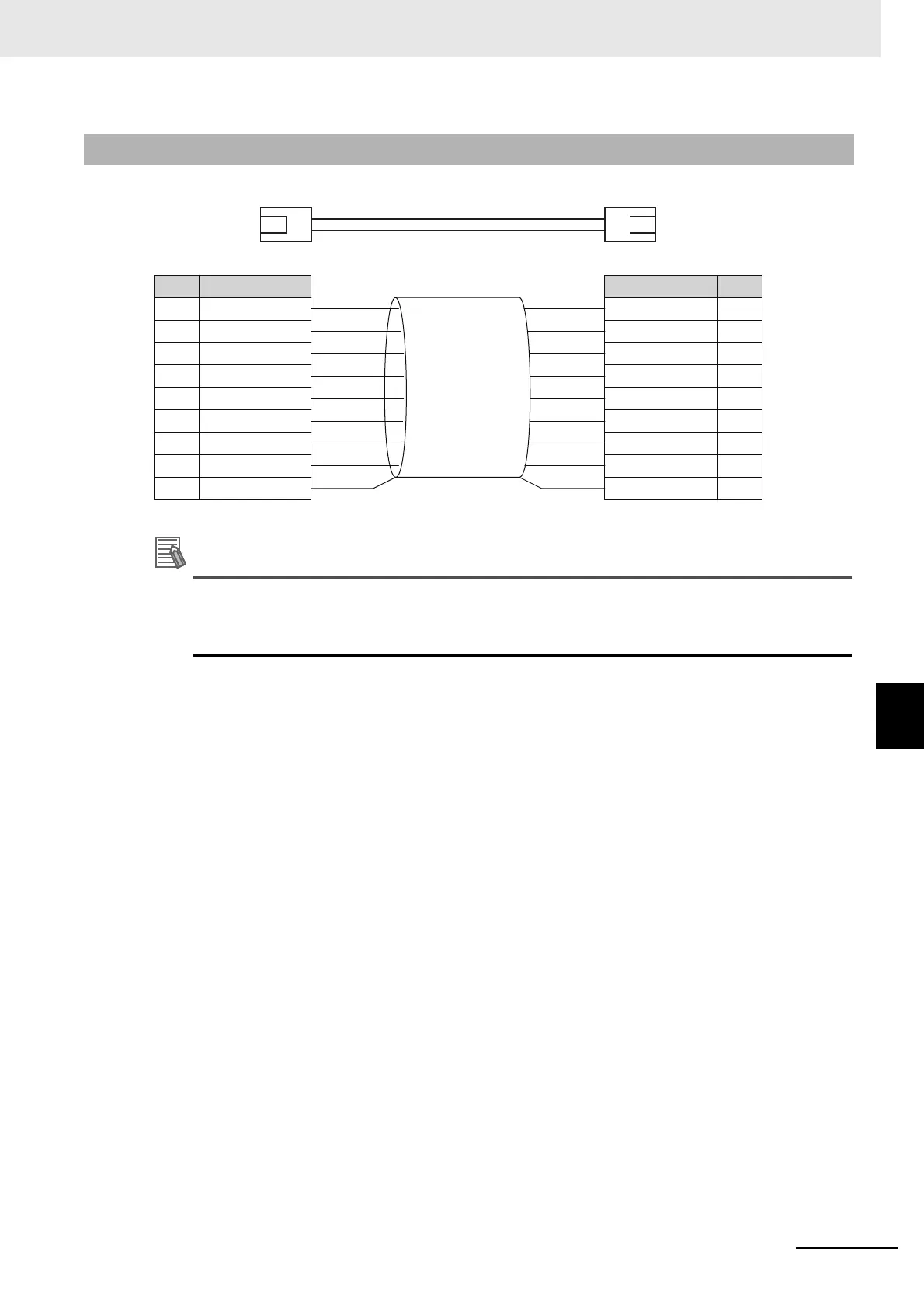 Page #137 background image