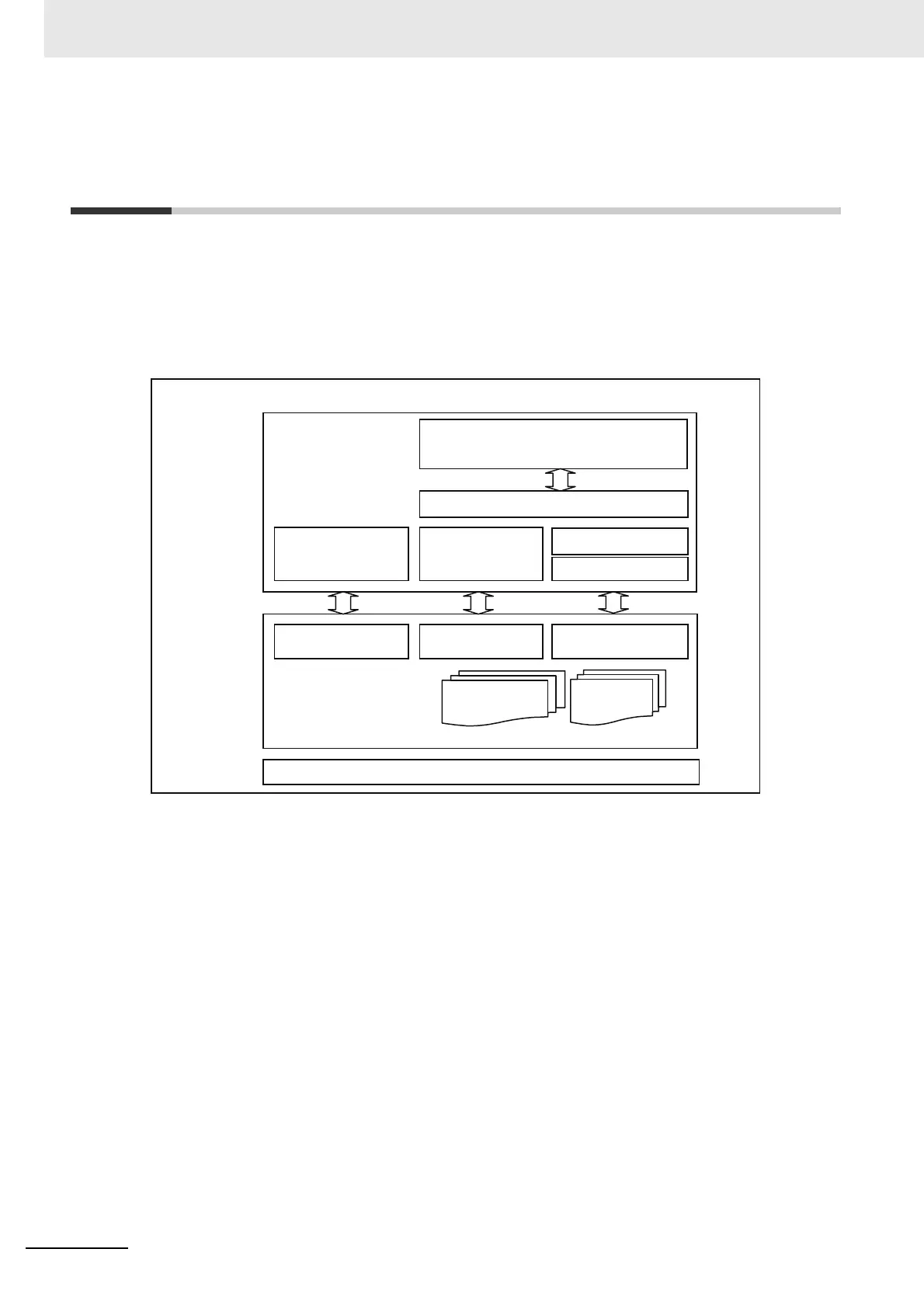 Page #162 background image