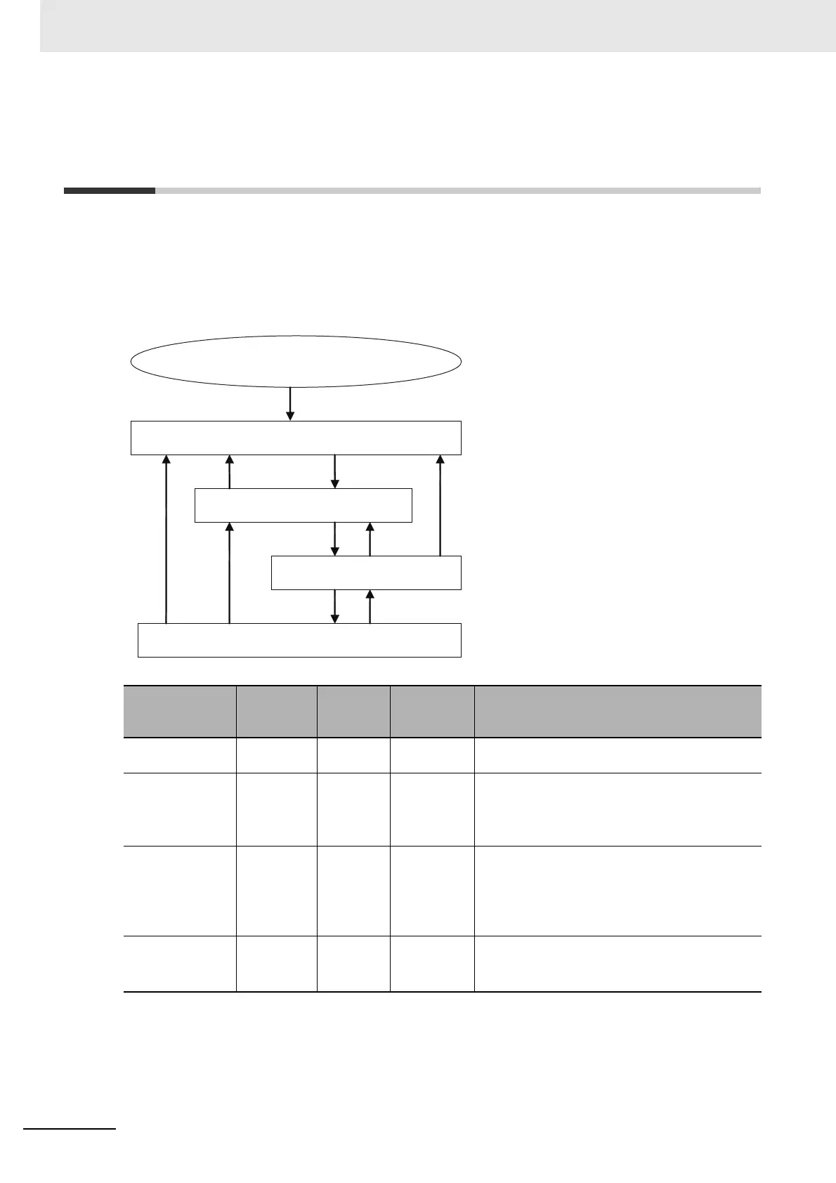Page #164 background image
