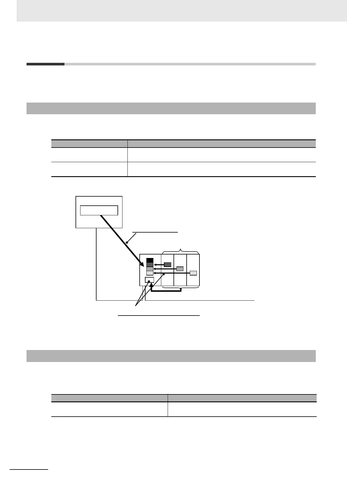 Page #172 background image