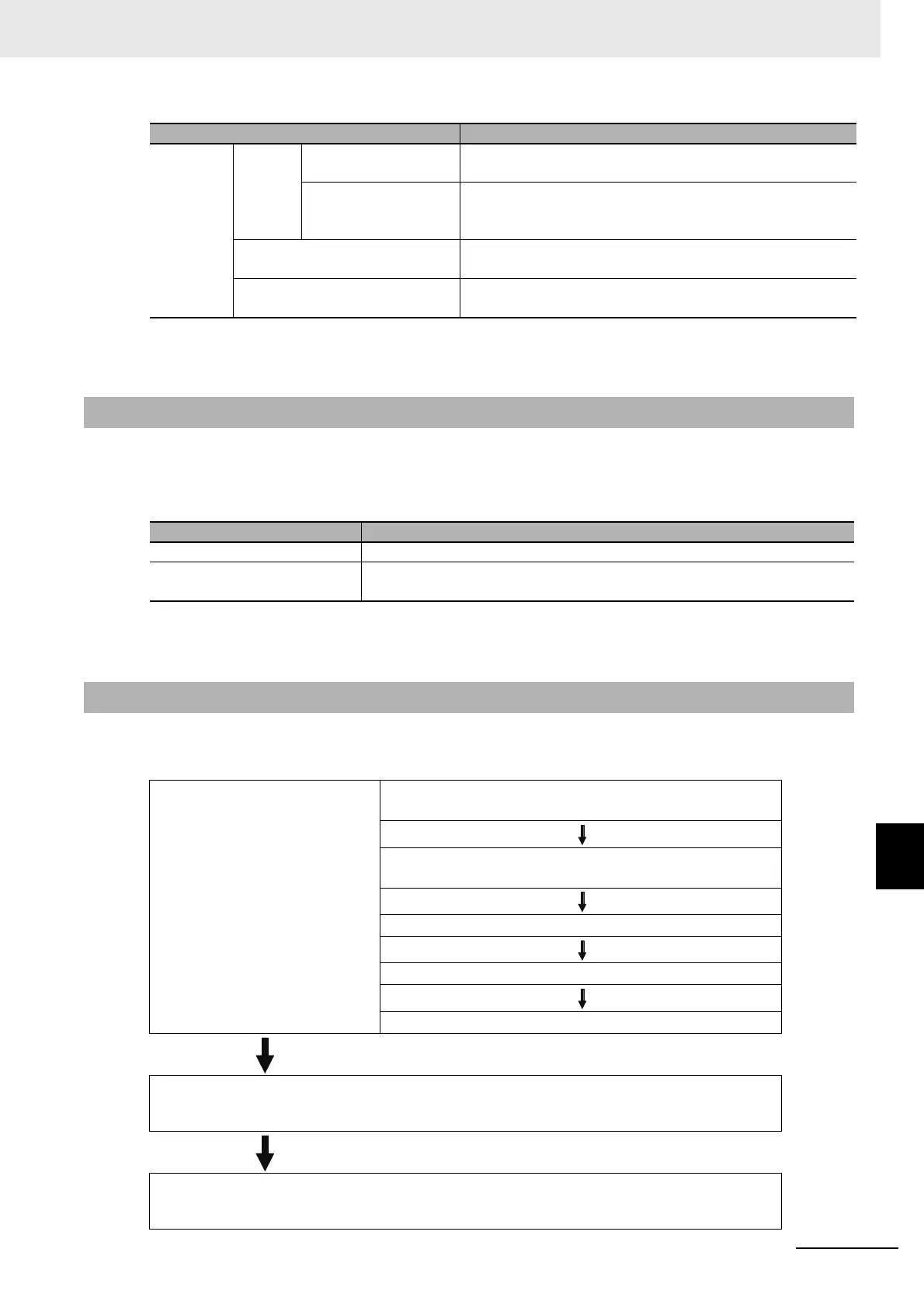 Page #173 background image