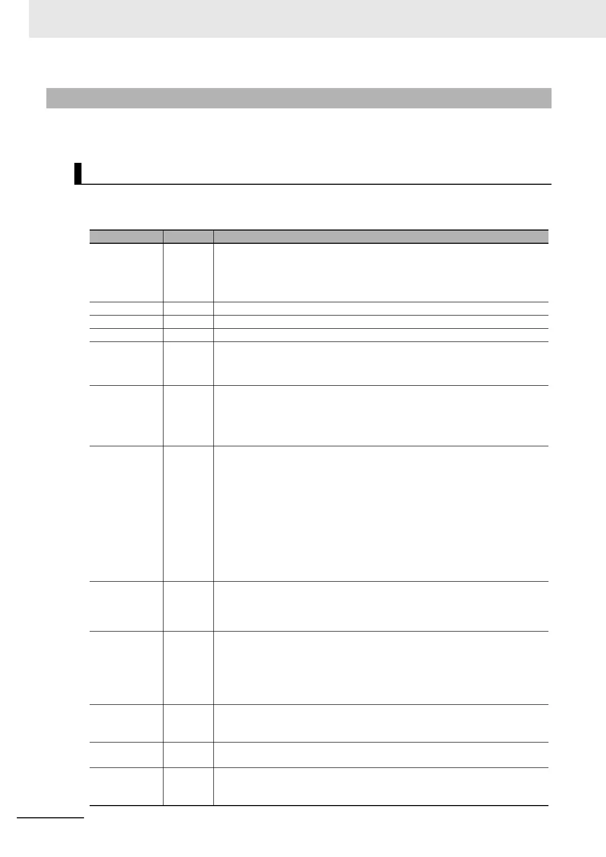 Page #176 background image