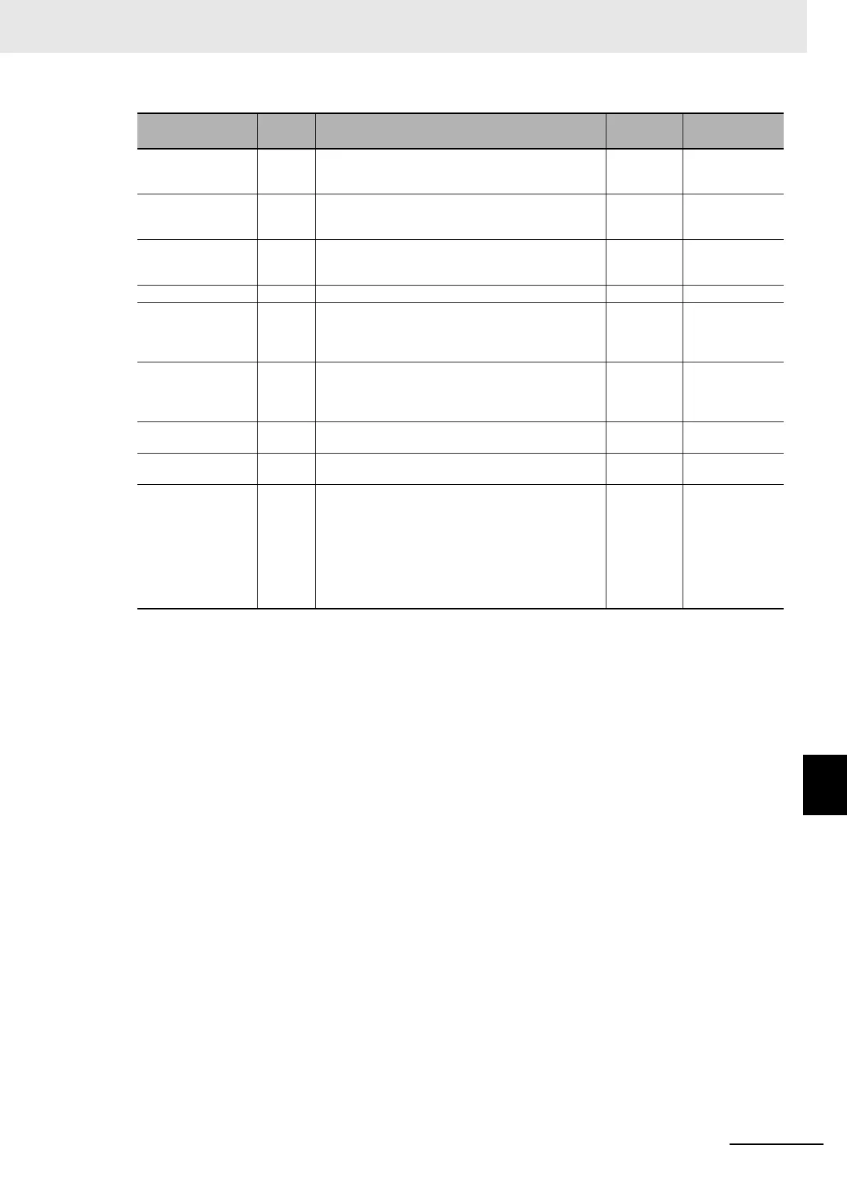 Page #179 background image