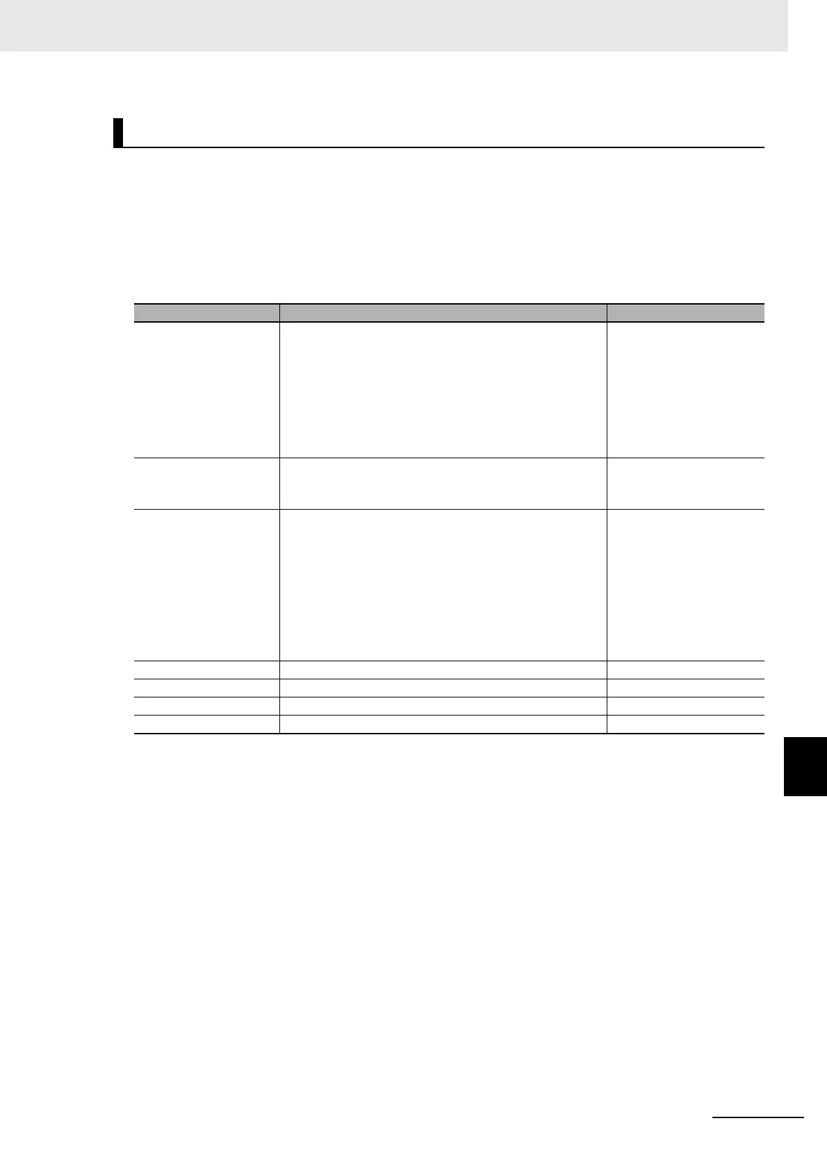 Page #201 background image