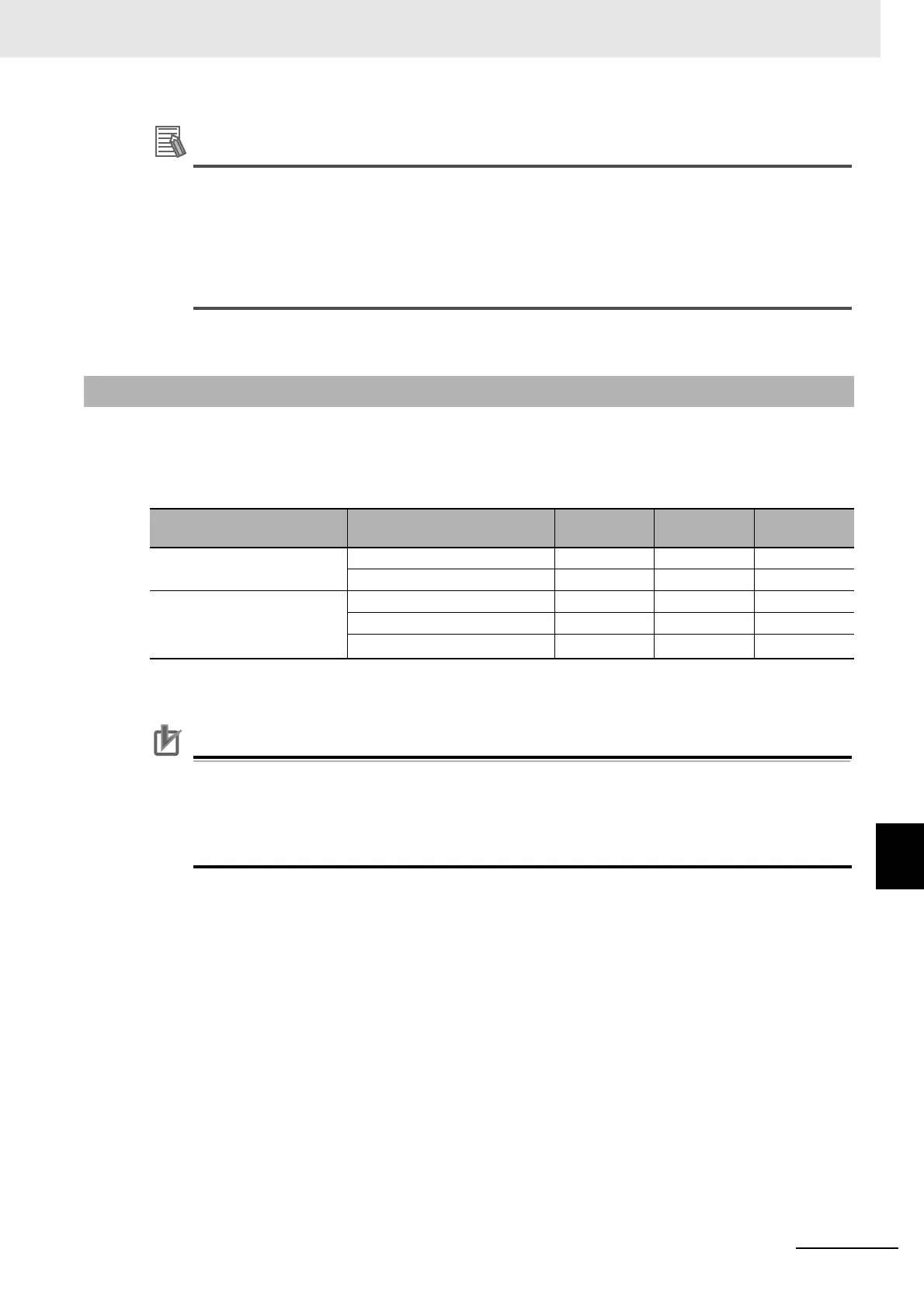 Page #209 background image