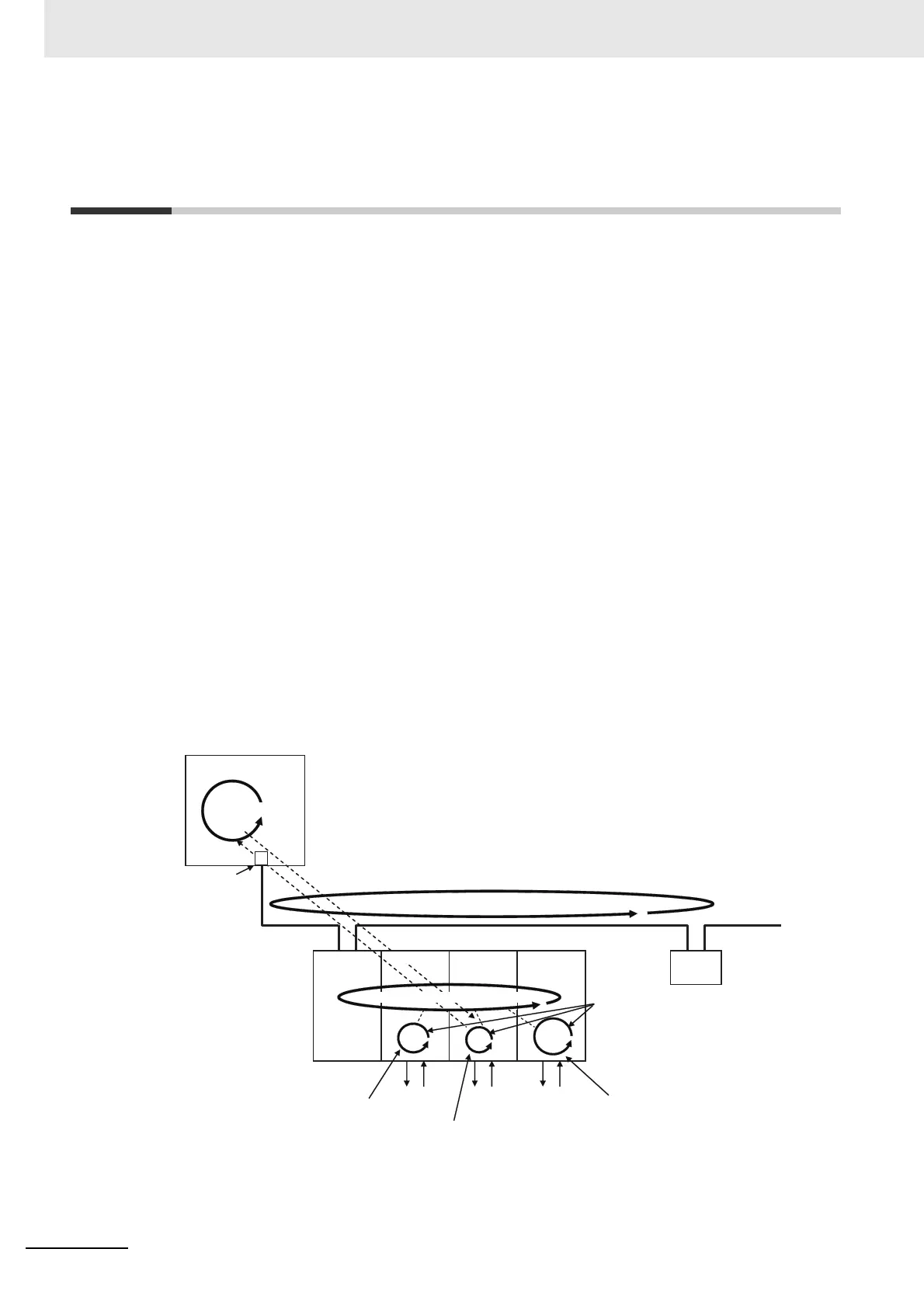 Page #216 background image