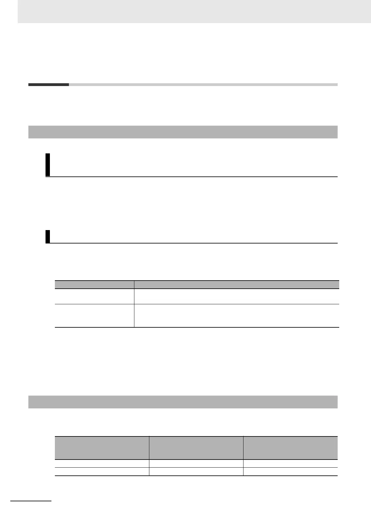 Page #220 background image