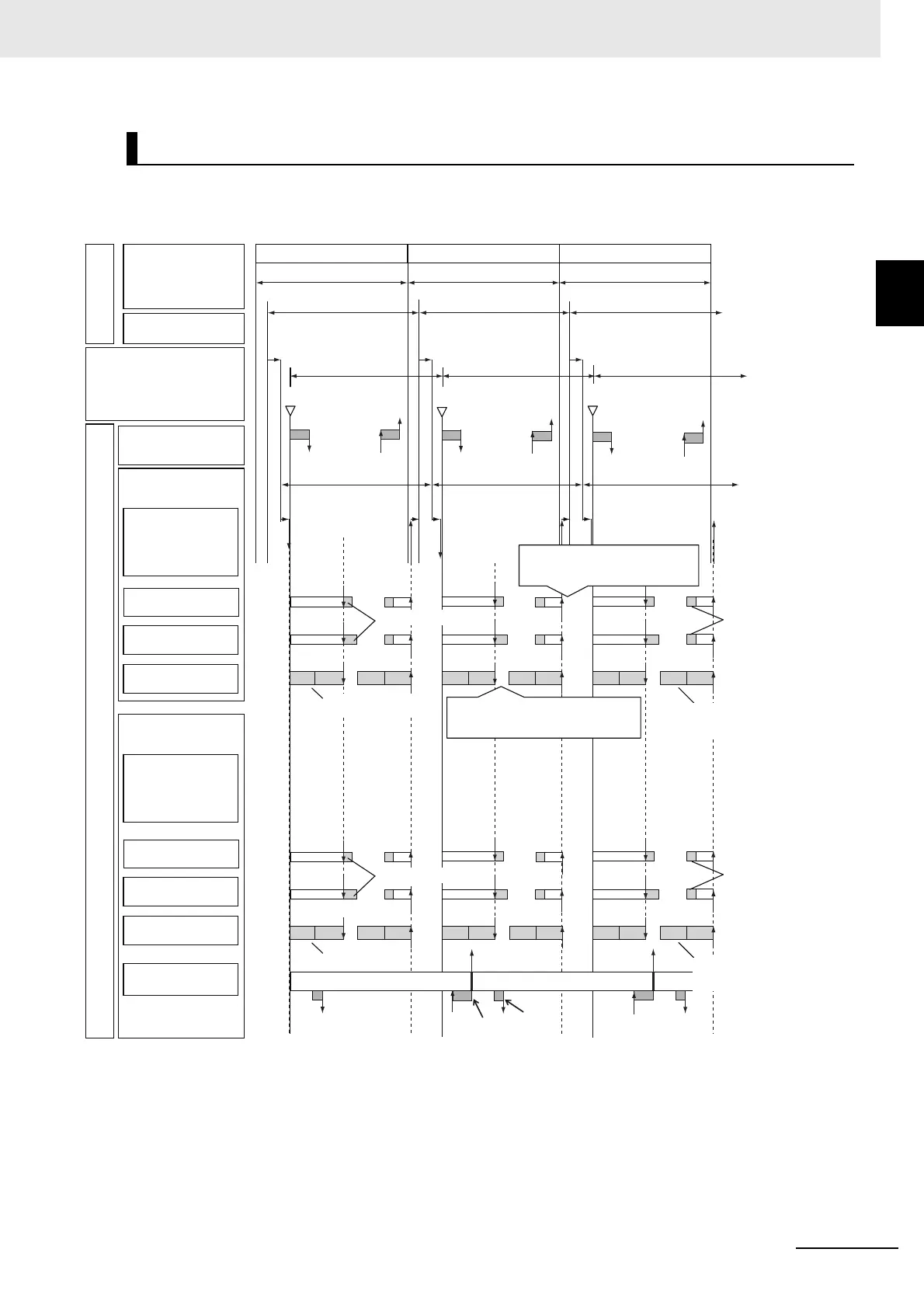 Page #223 background image