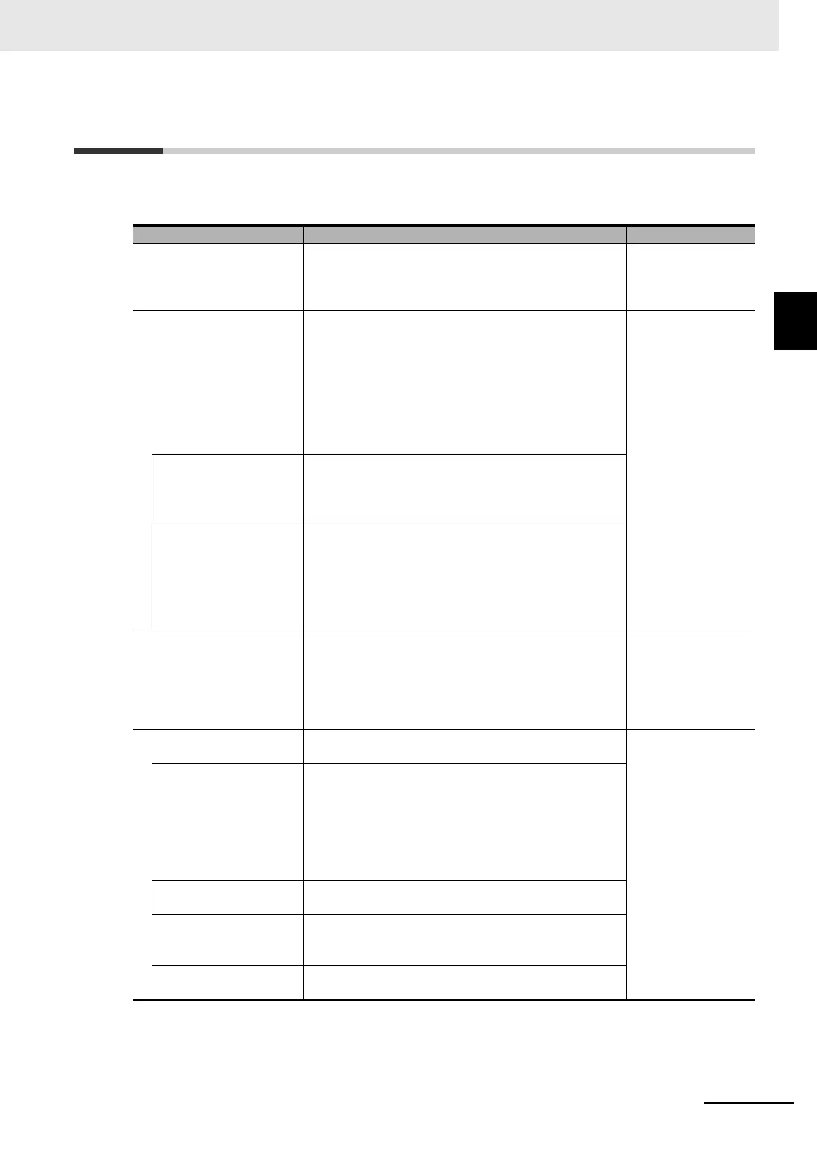Page #227 background image