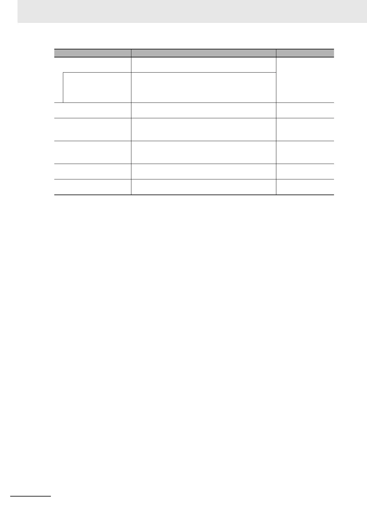Page #228 background image