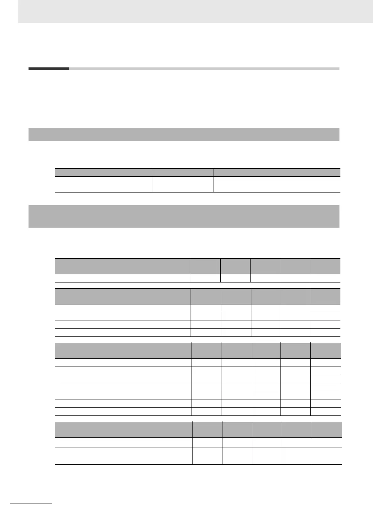 Page #234 background image