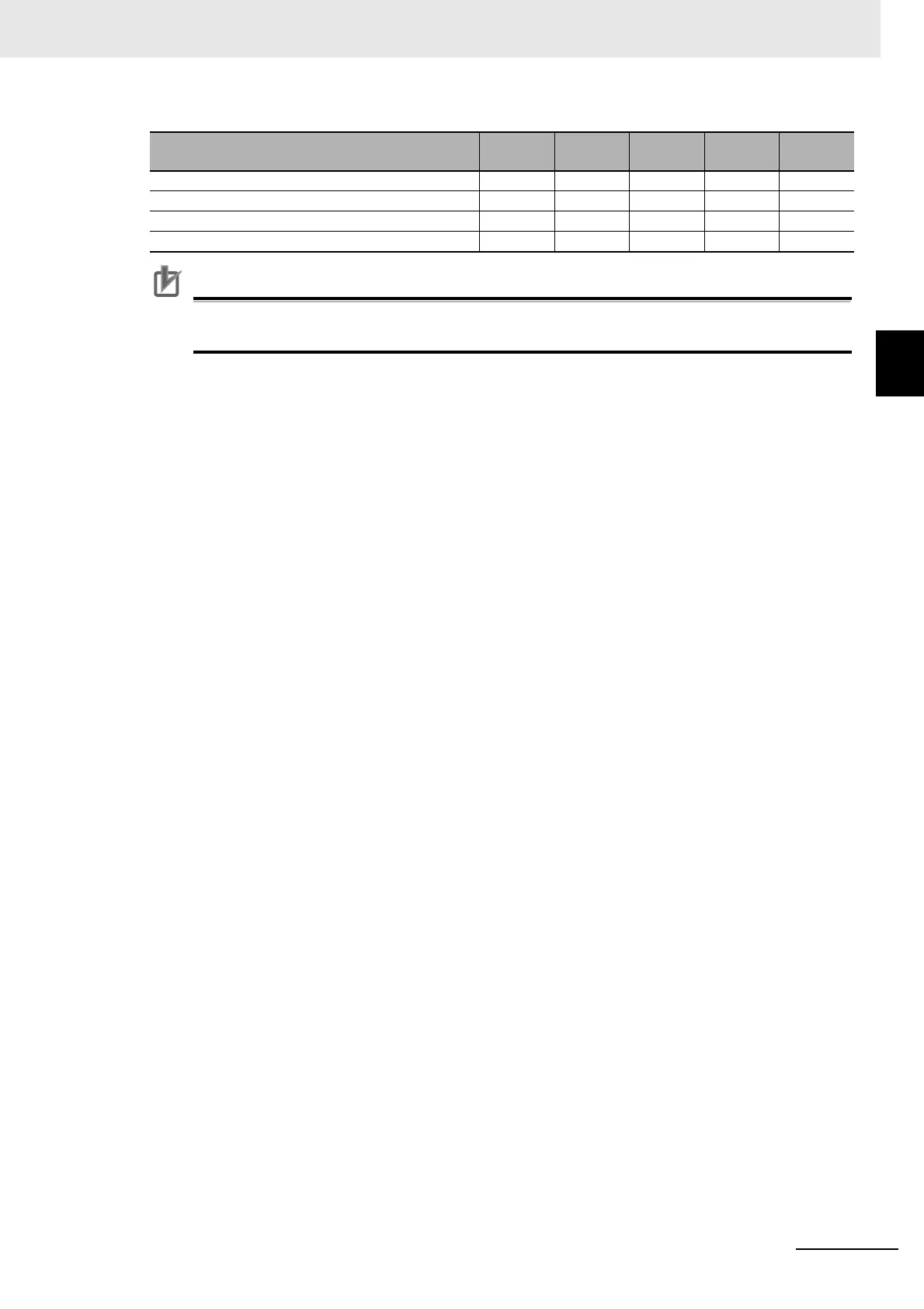 Page #235 background image