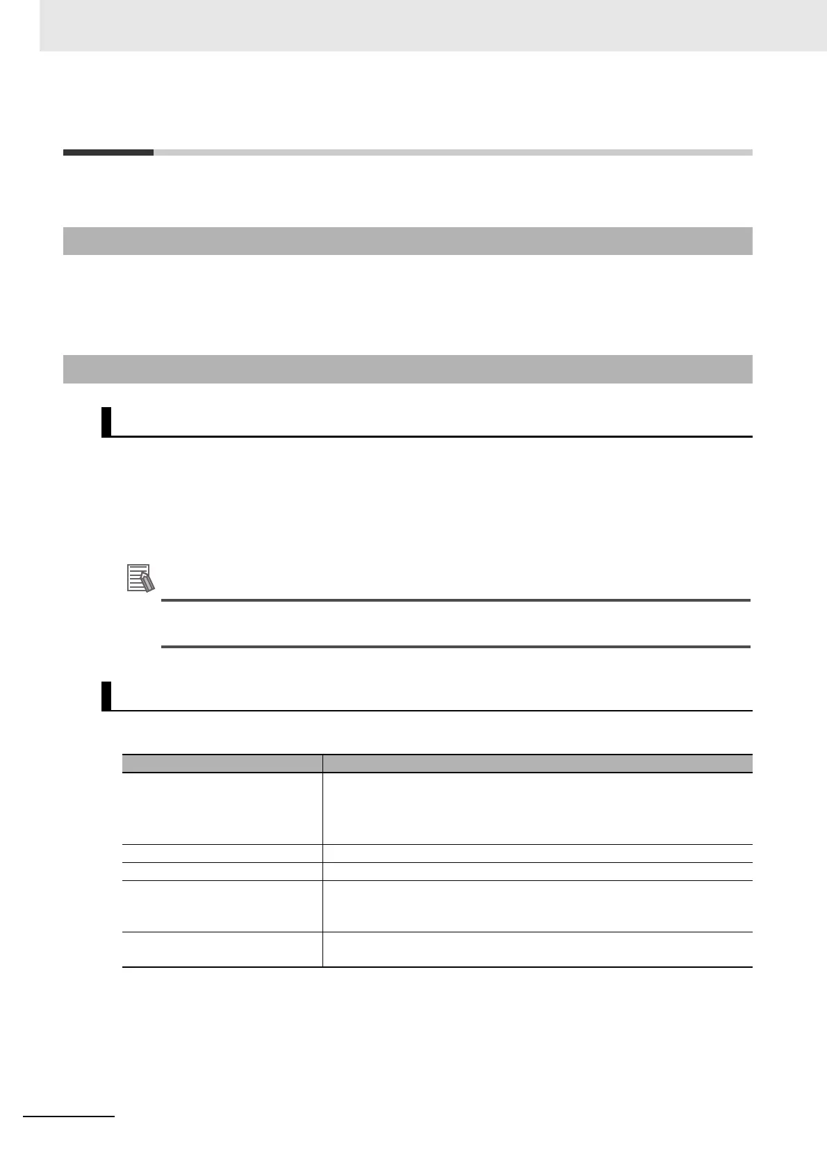 Page #244 background image