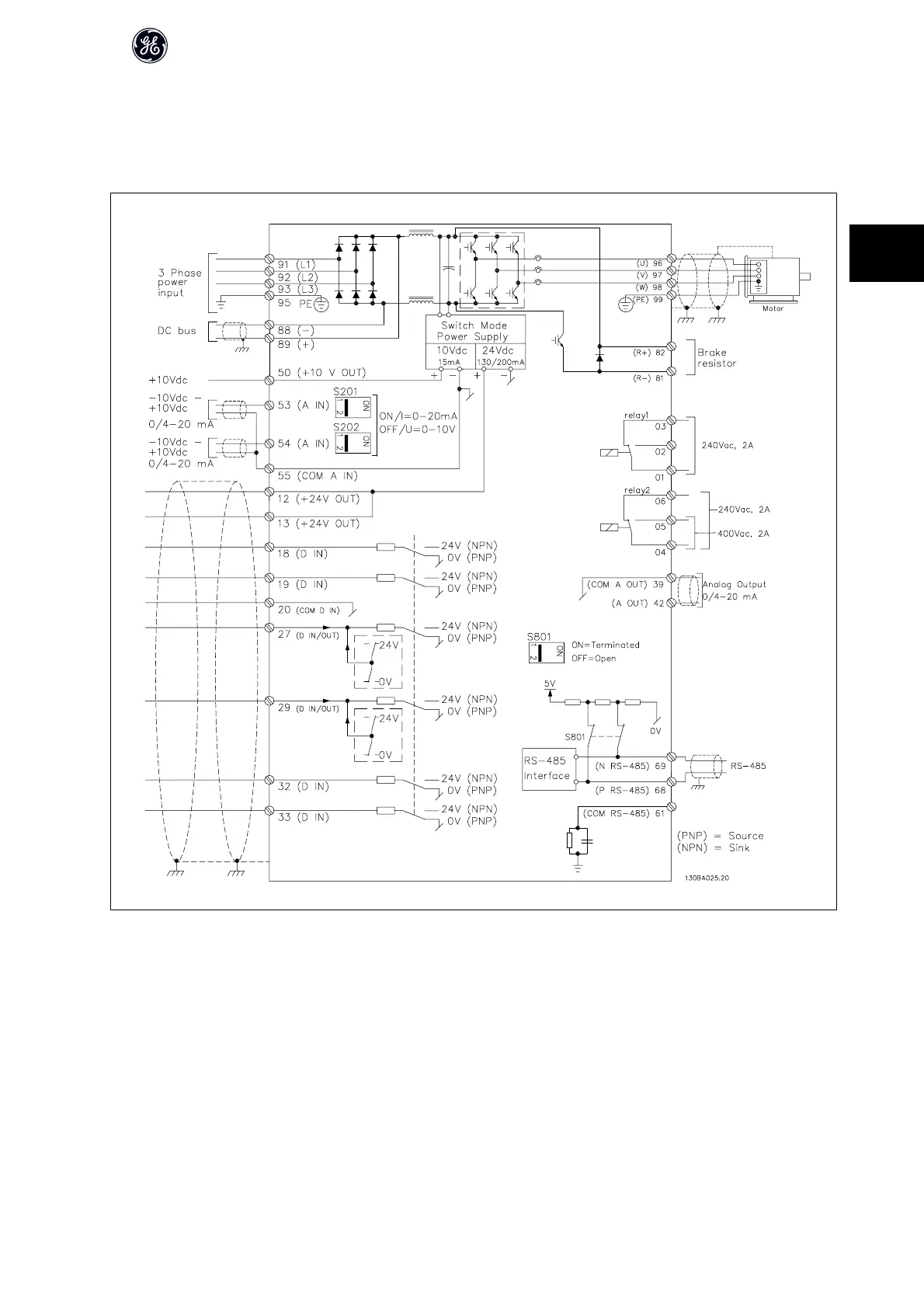 Page #32 background image