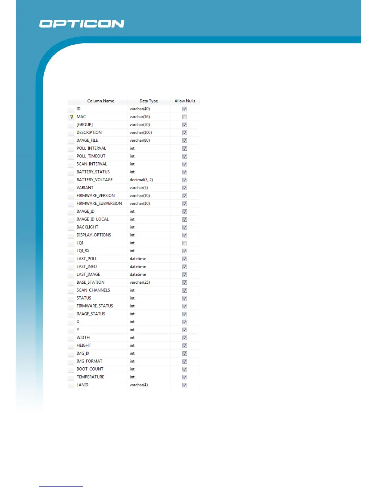 Page #42 background image