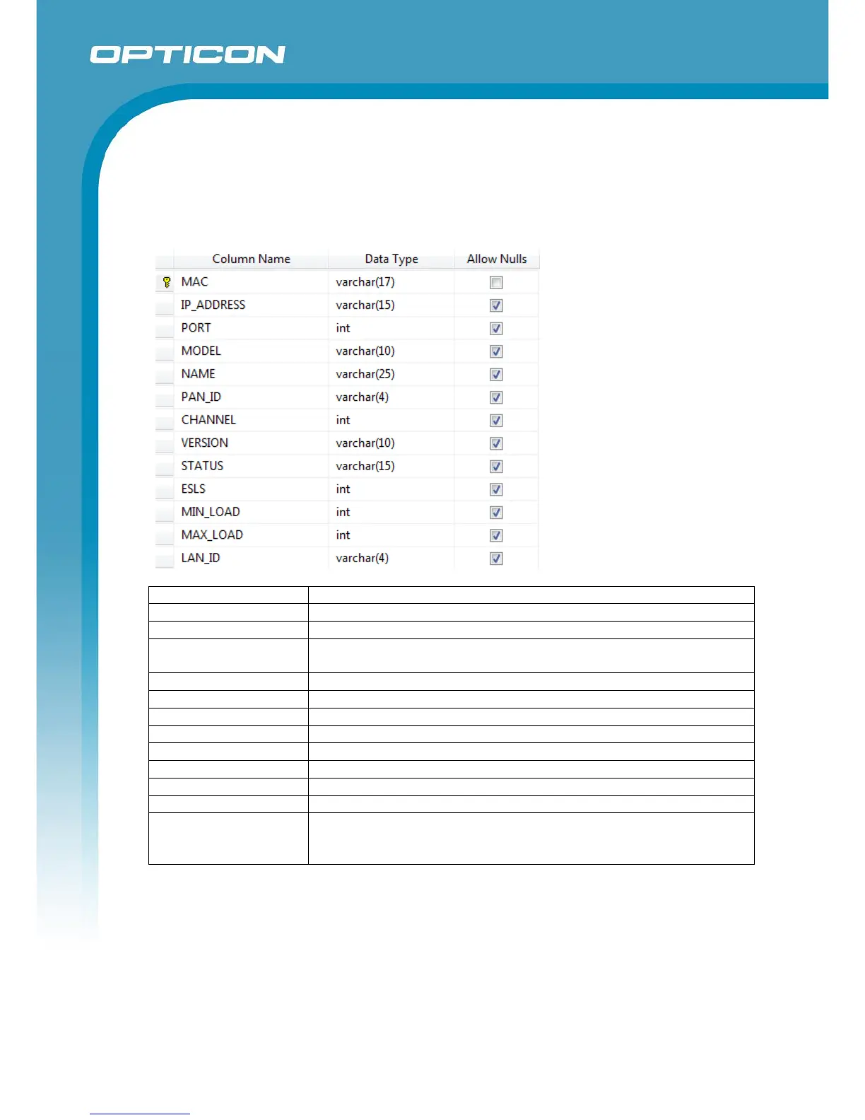 Page #46 background image