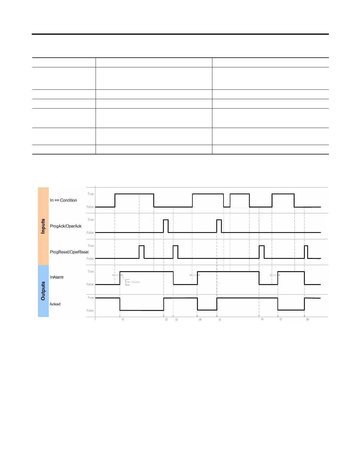 Page #51 background image