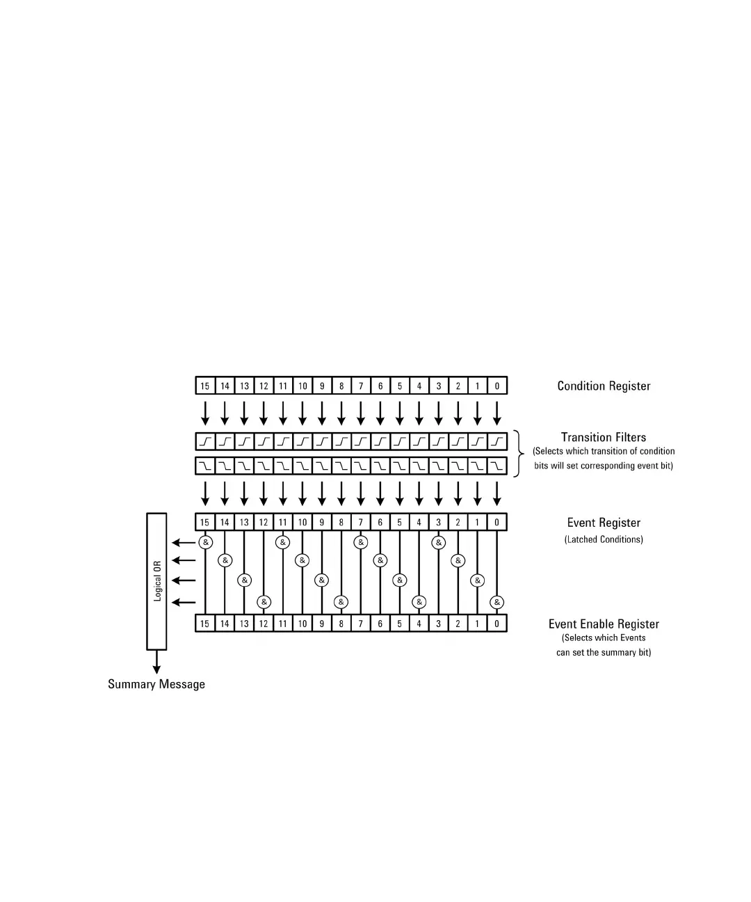 Page #30 background image