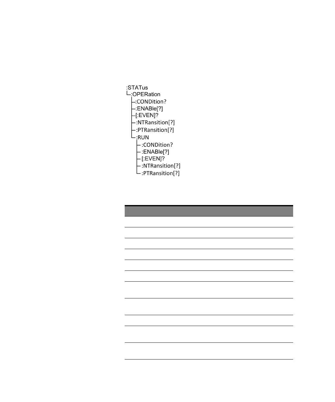 Page #121 background image