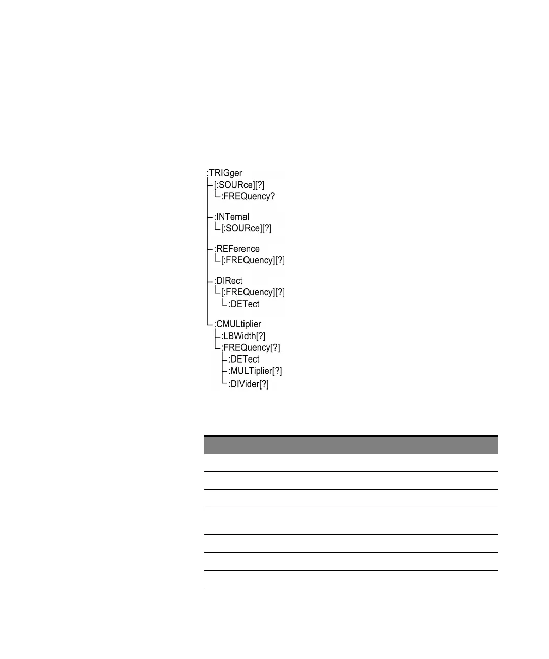 Page #129 background image