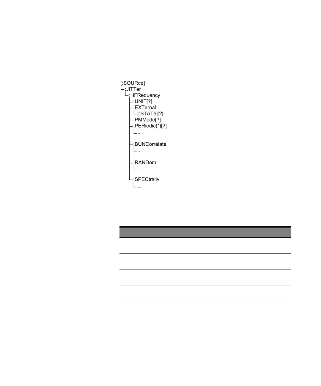 Page #152 background image