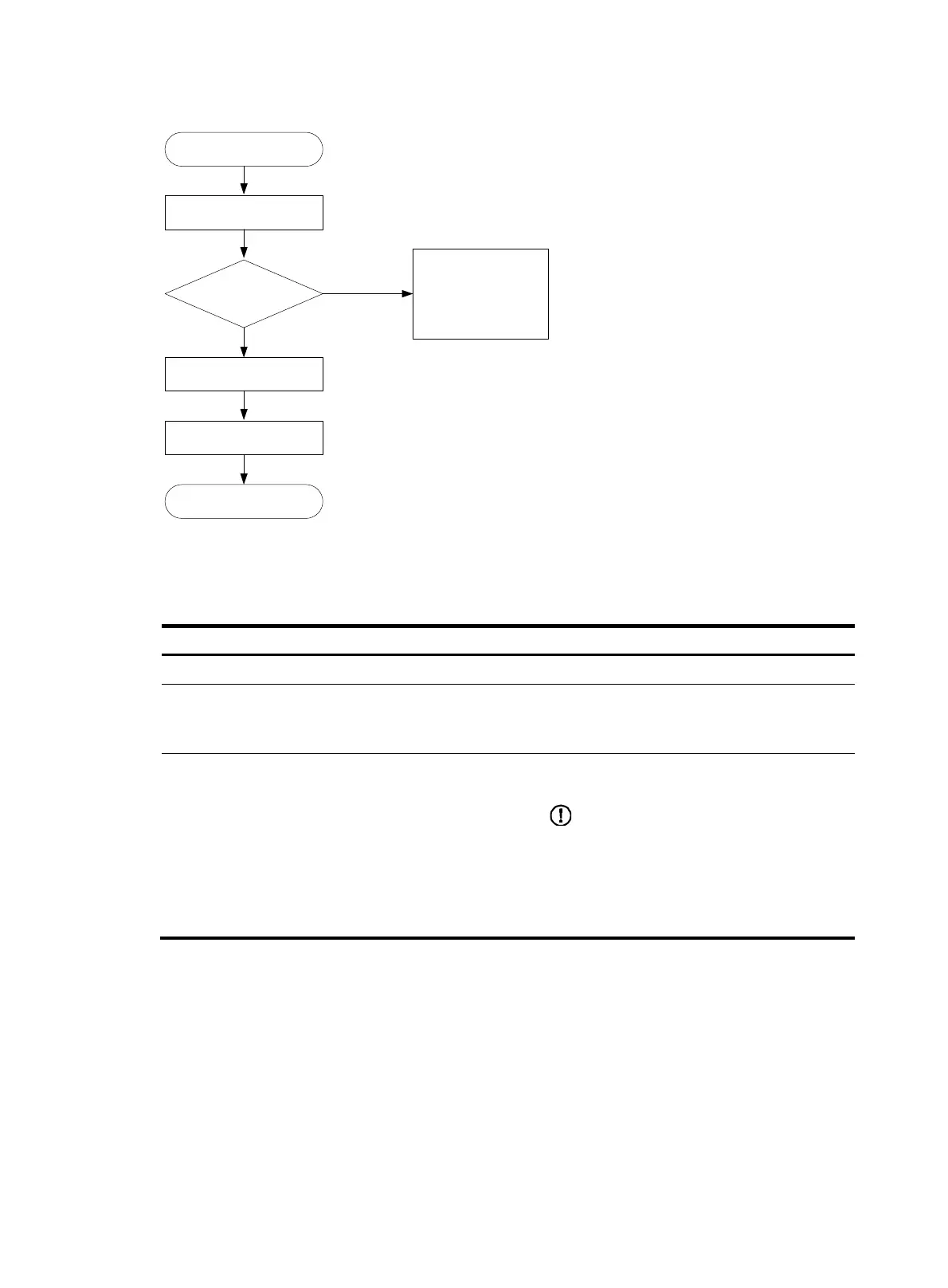 Page #112 background image