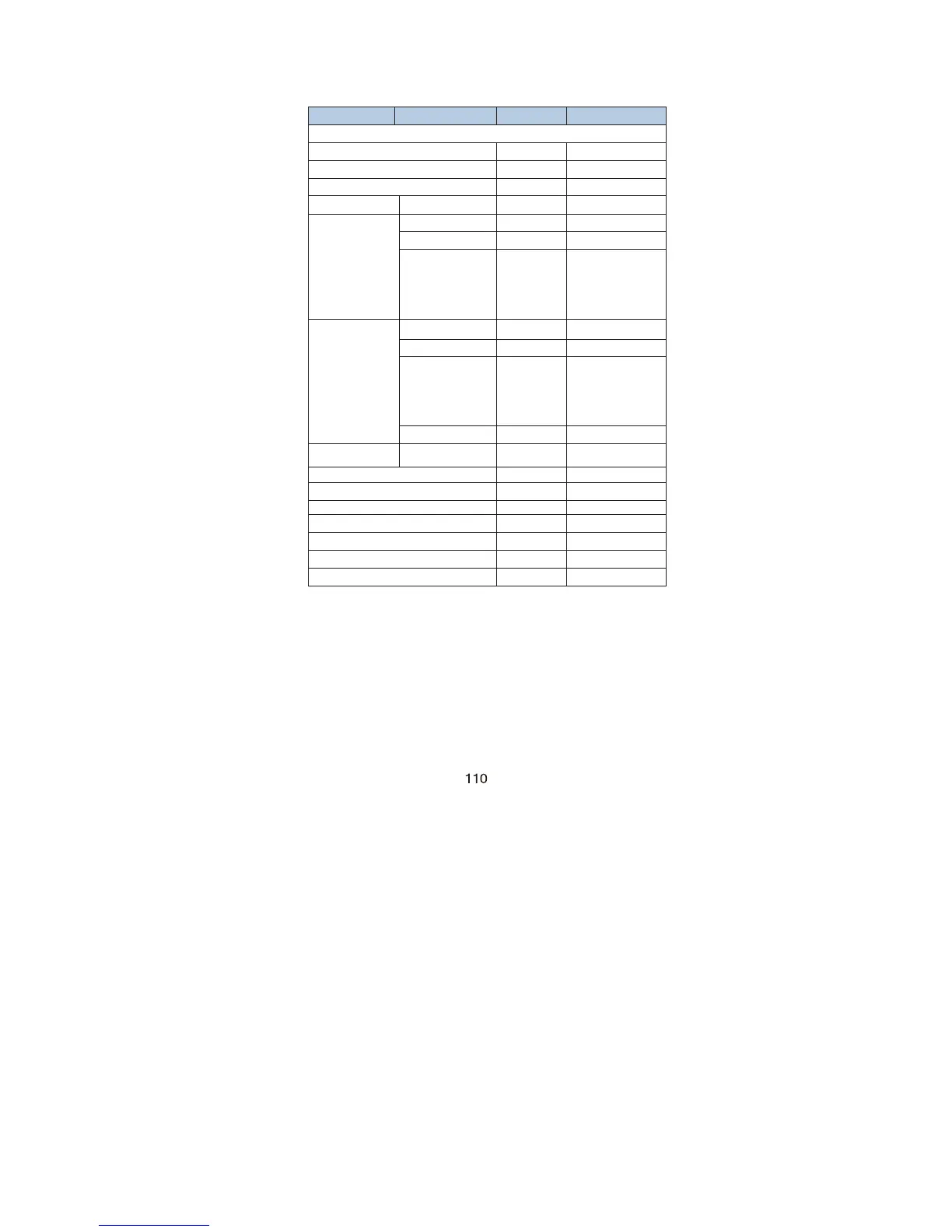 Page #120 background image