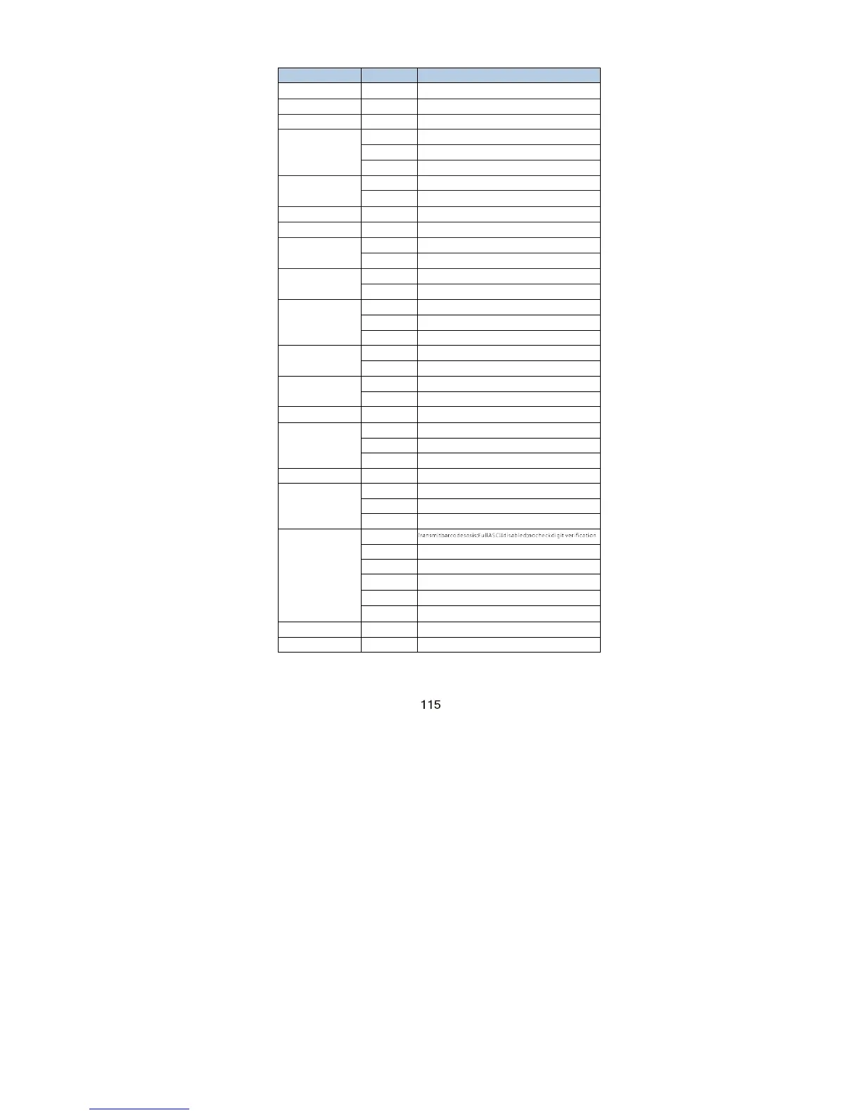 Page #125 background image