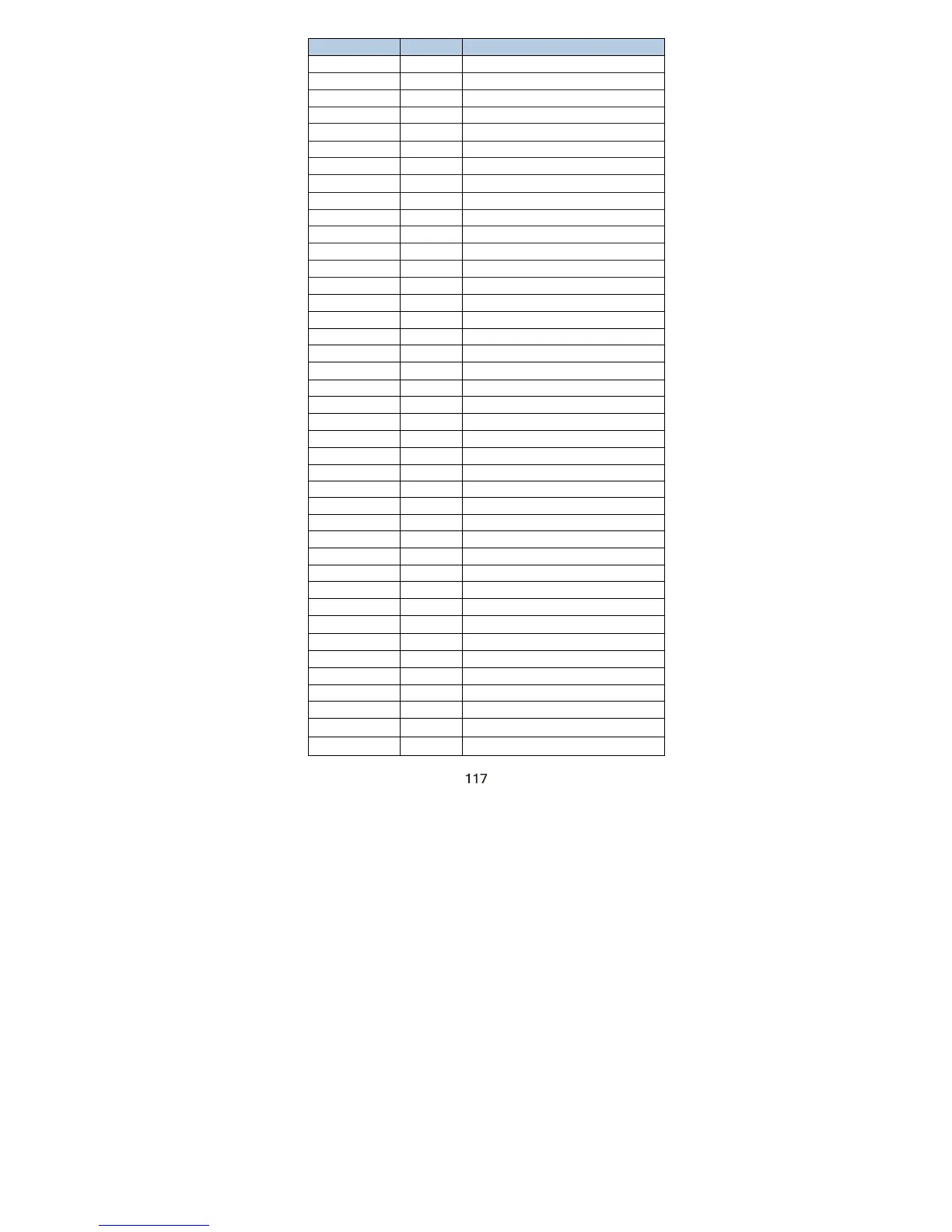 Page #127 background image