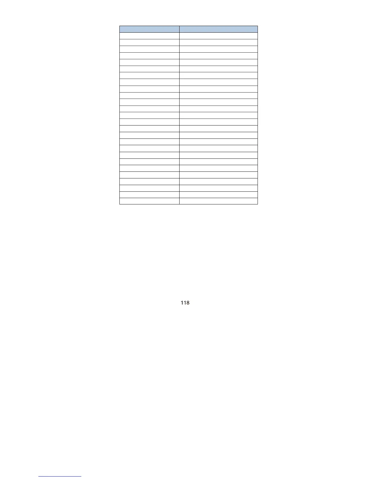 Page #128 background image