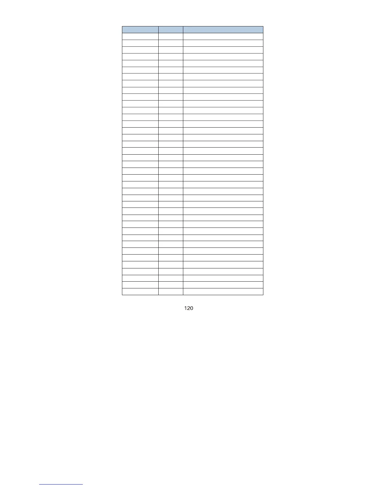 Page #130 background image