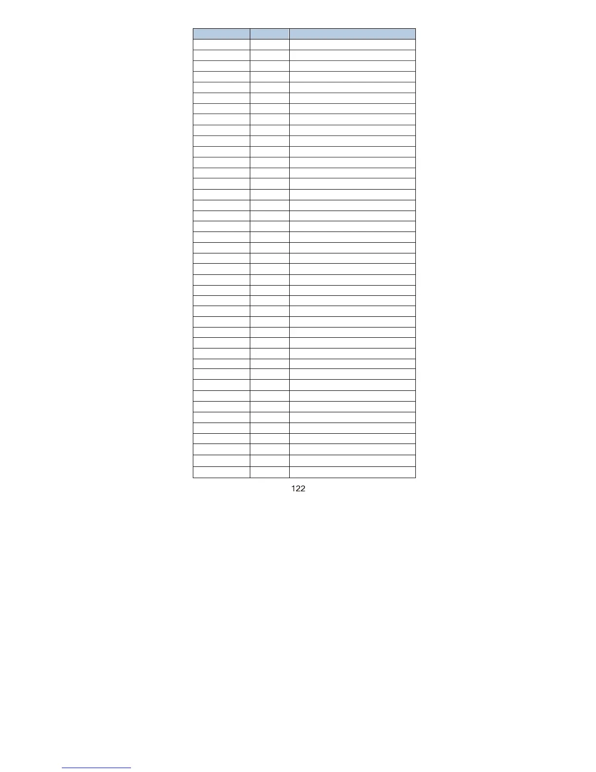 Page #132 background image